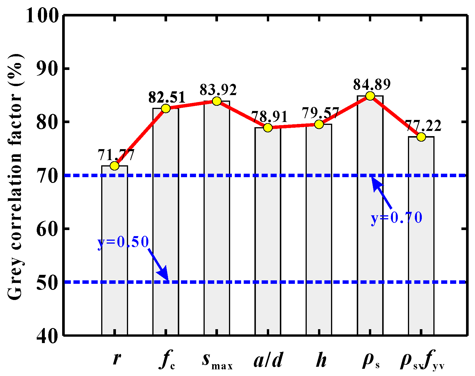 Materials 13 04552 g002