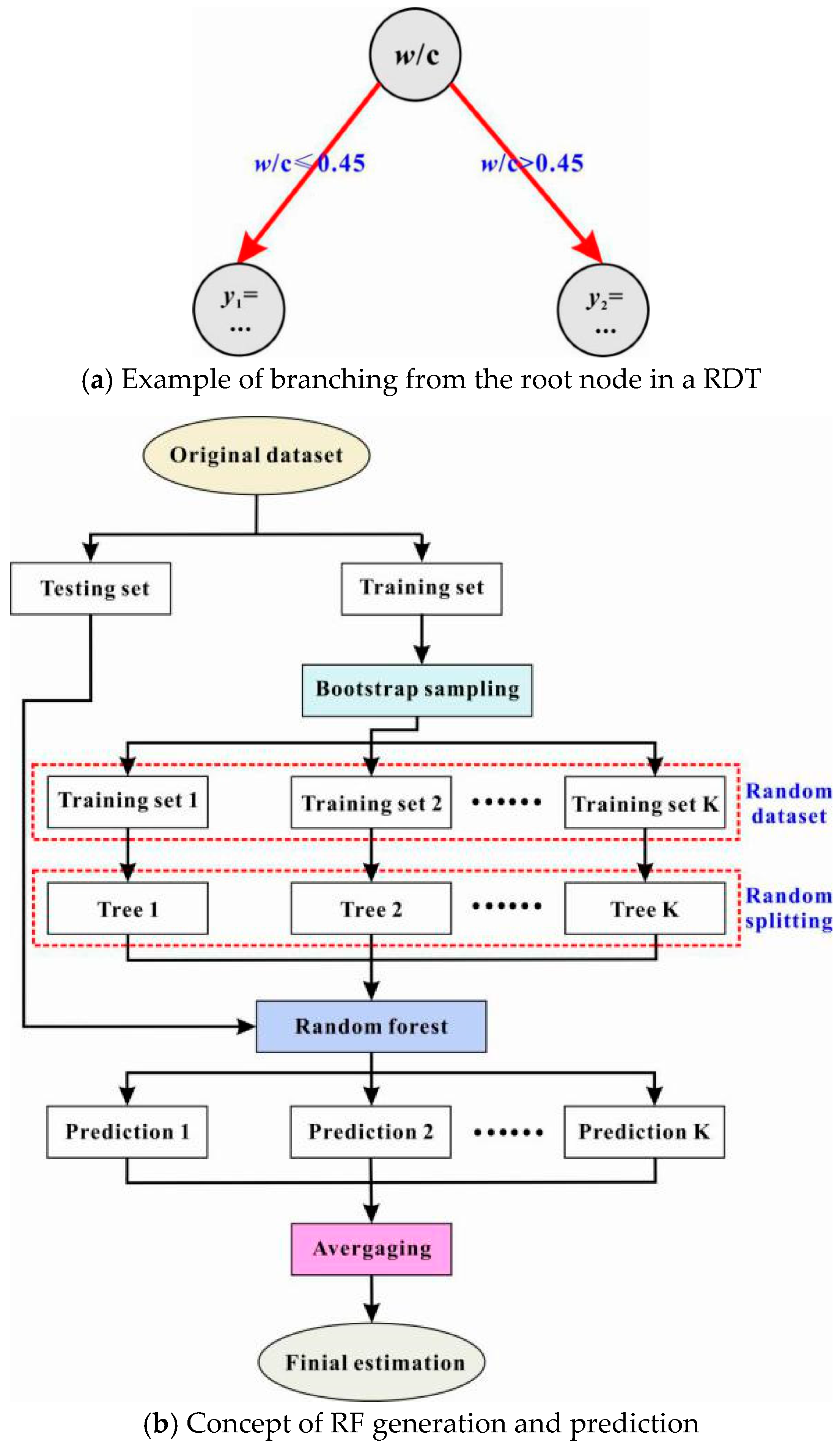 Materials 13 04552 g004