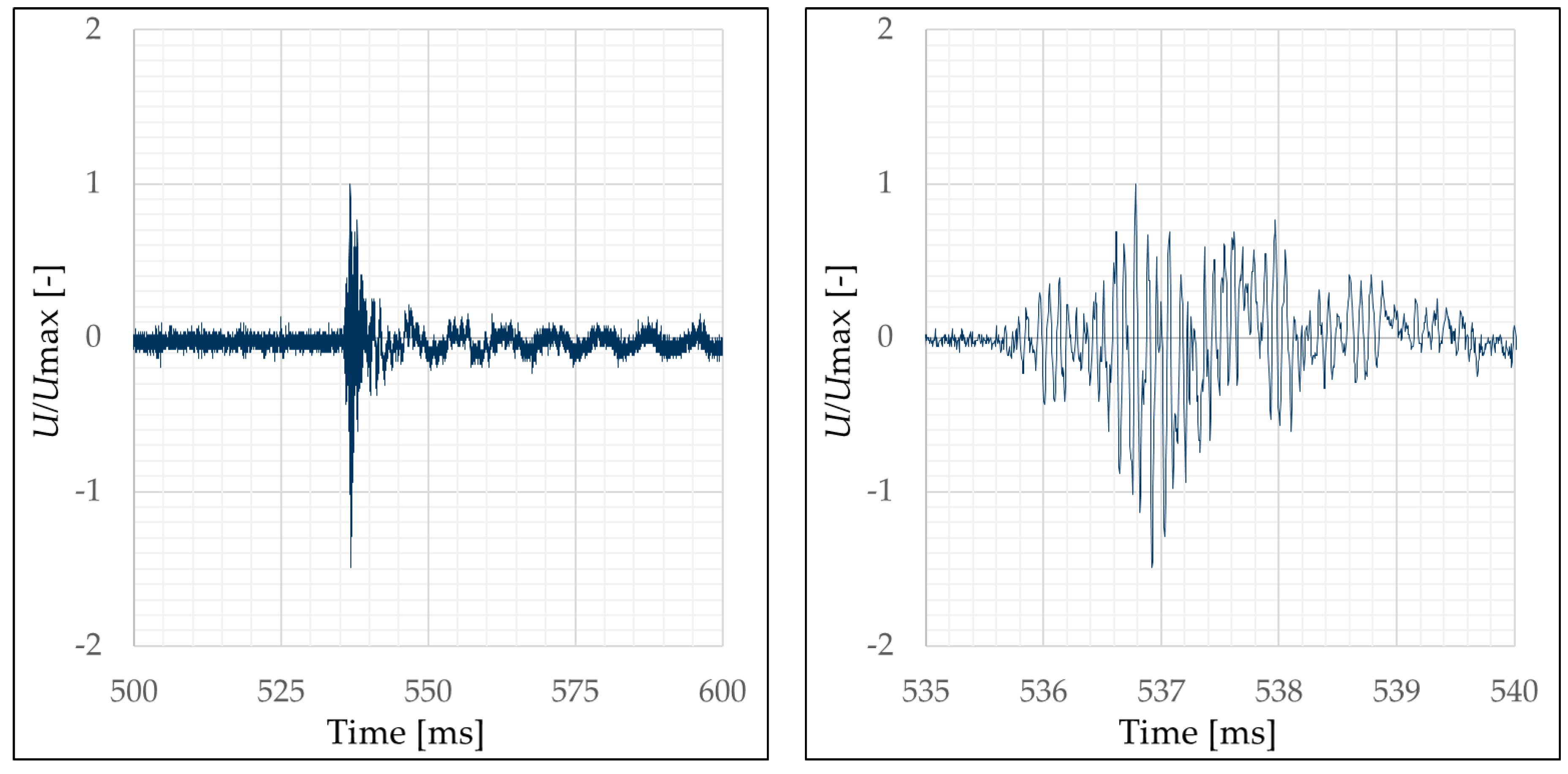 Materials 13 04554 g011