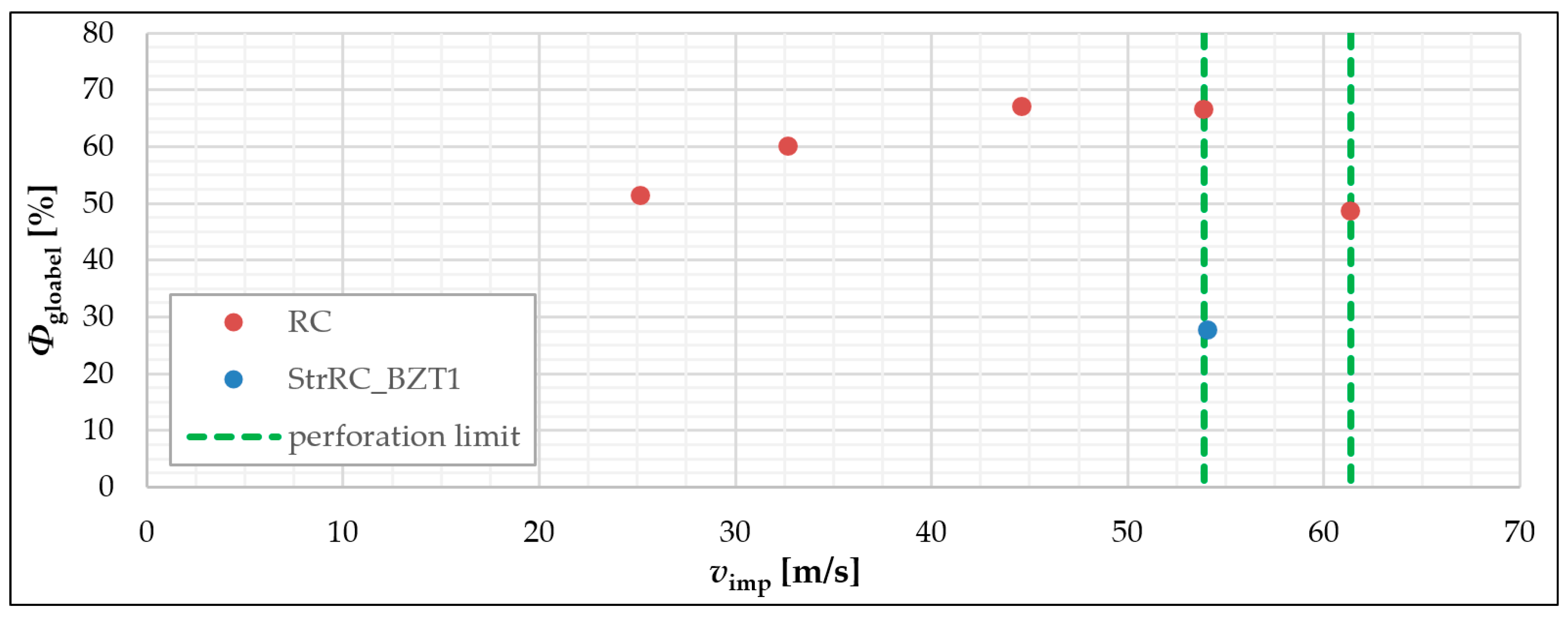 Materials 13 04554 g013