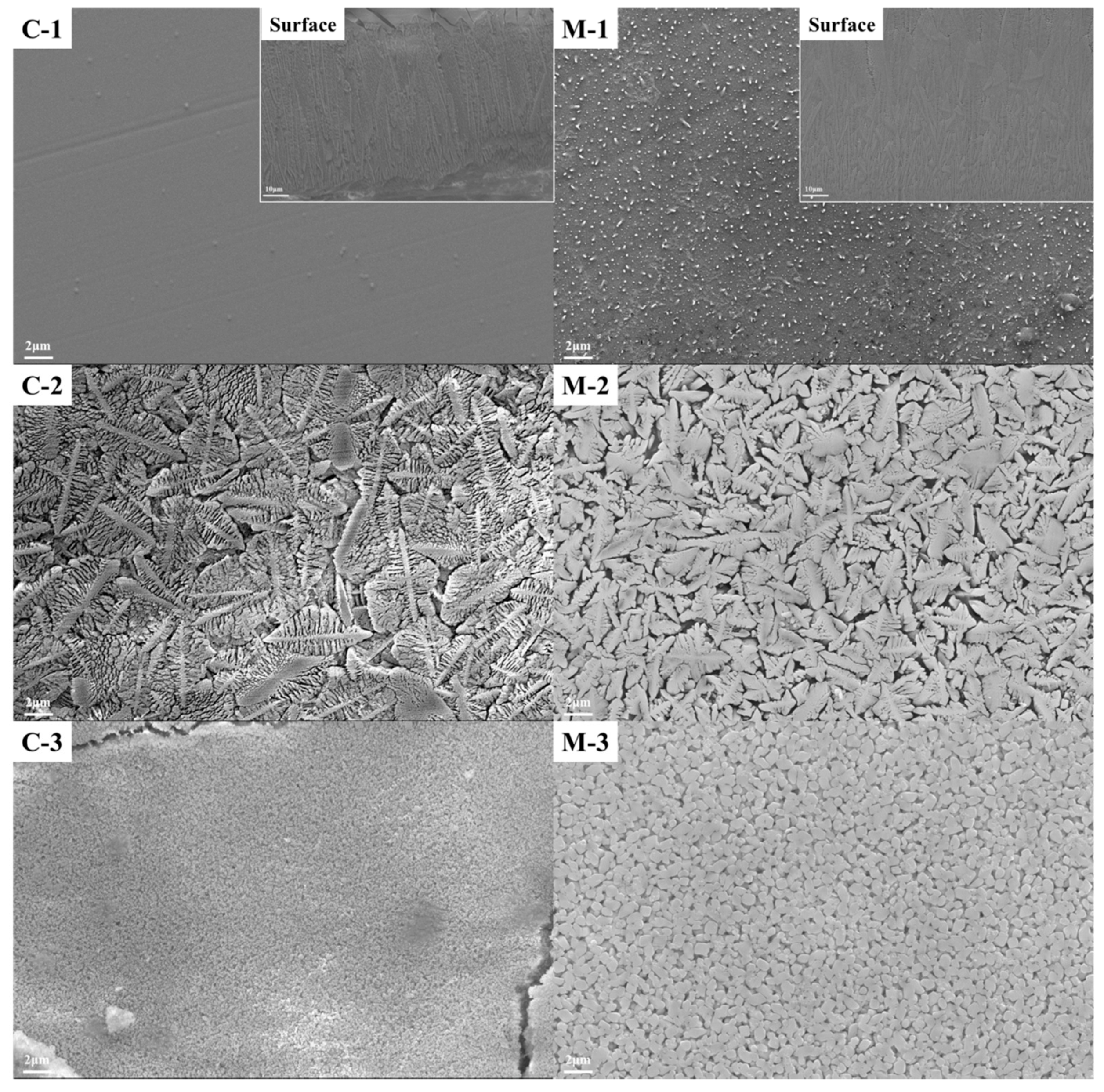 Materials 13 04555 g003 Materials 13 04555 g003