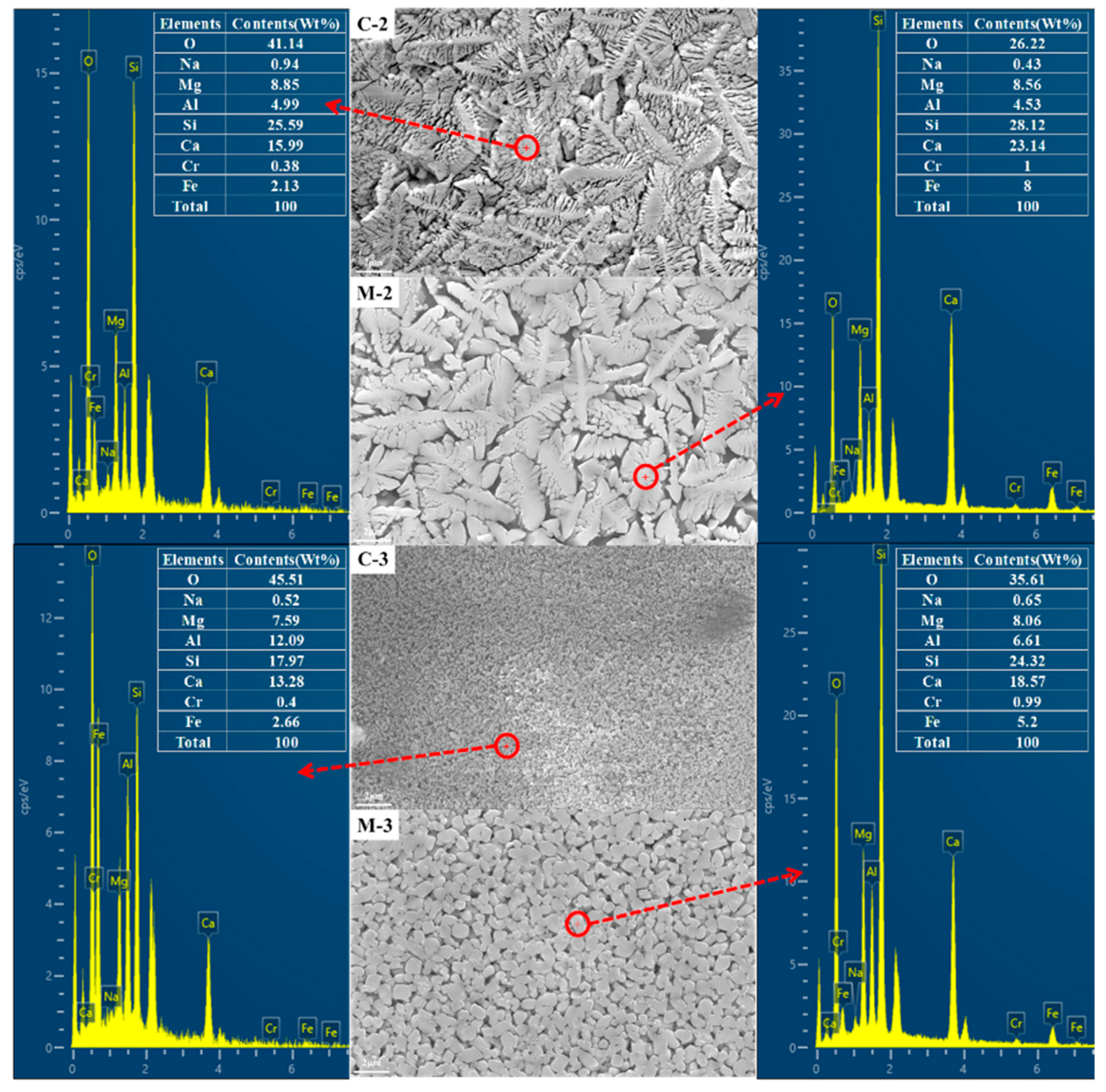 Materials 13 04555 g004 Materials 13 04555 g004