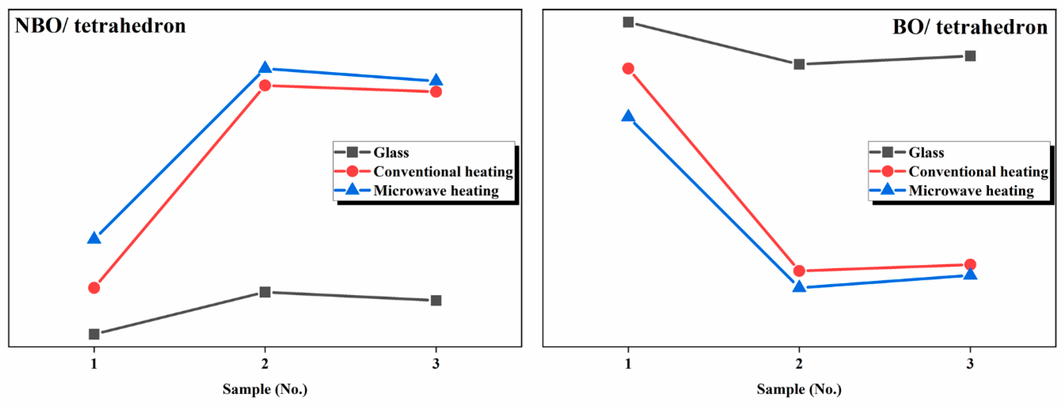 Materials 13 04555 g006 Materials 13 04555 g006
