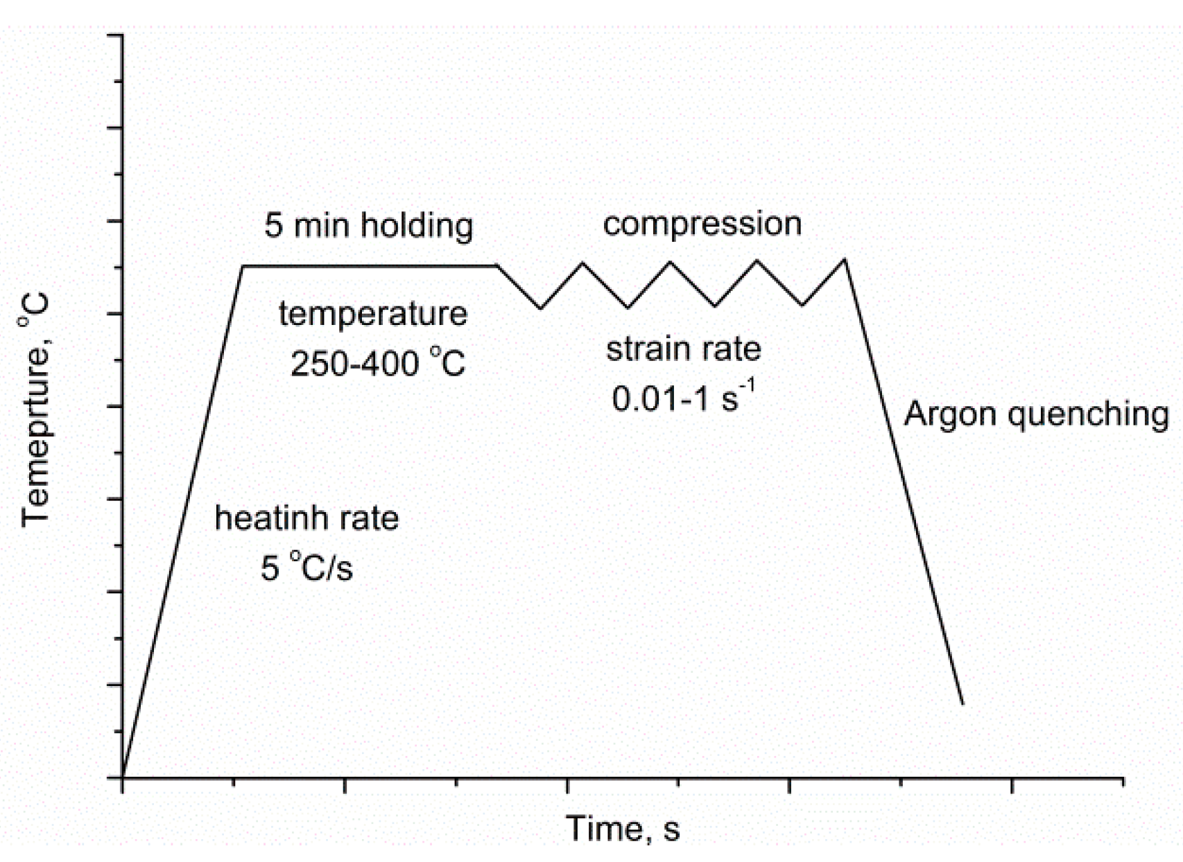 Materials 13 04557 g001