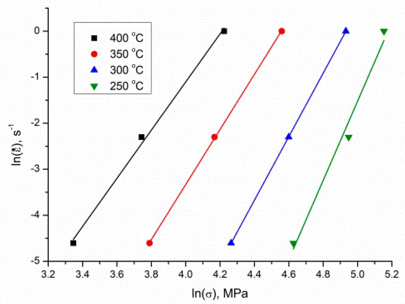 Materials 13 04557 g004