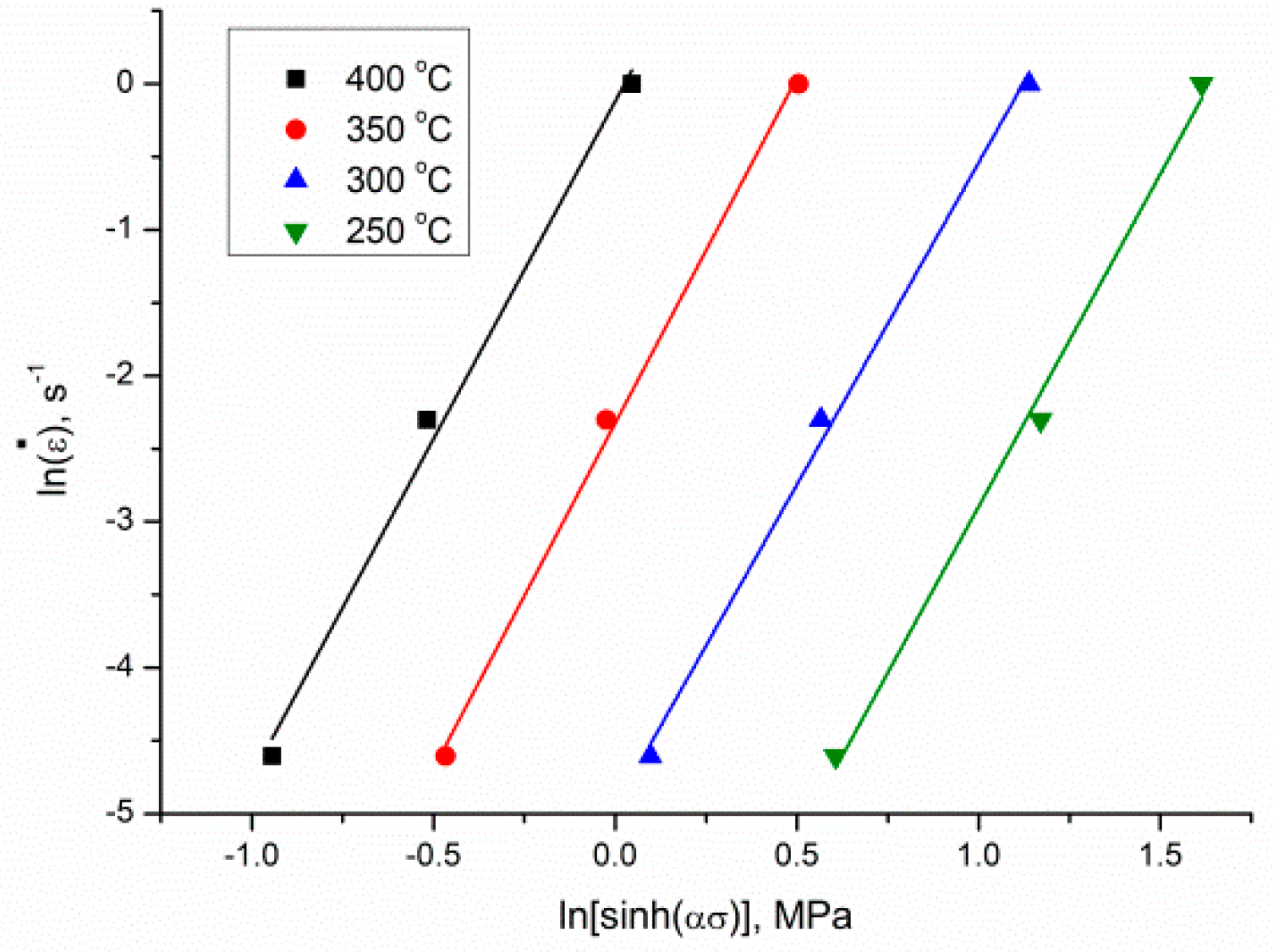 Materials 13 04557 g006