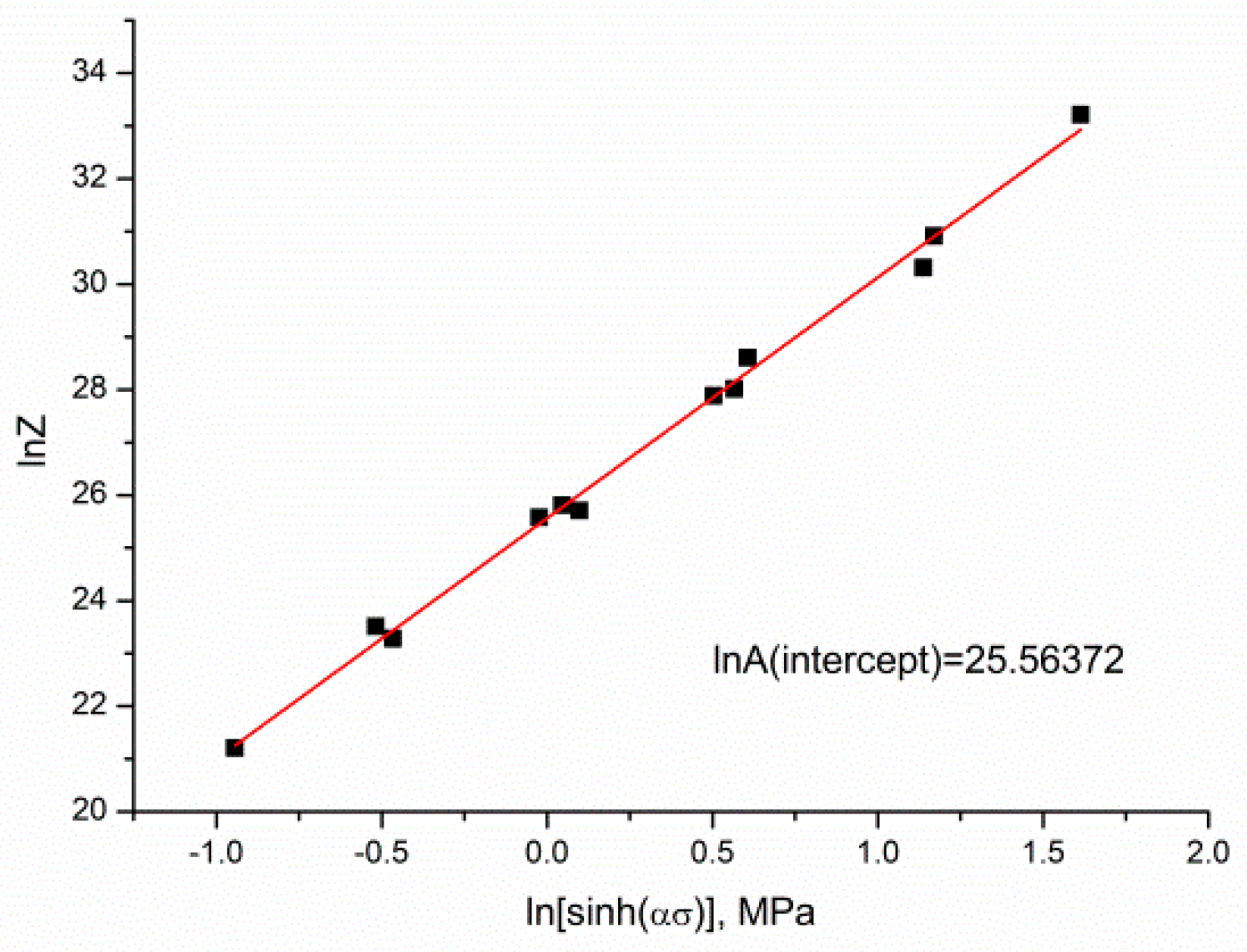 Materials 13 04557 g008
