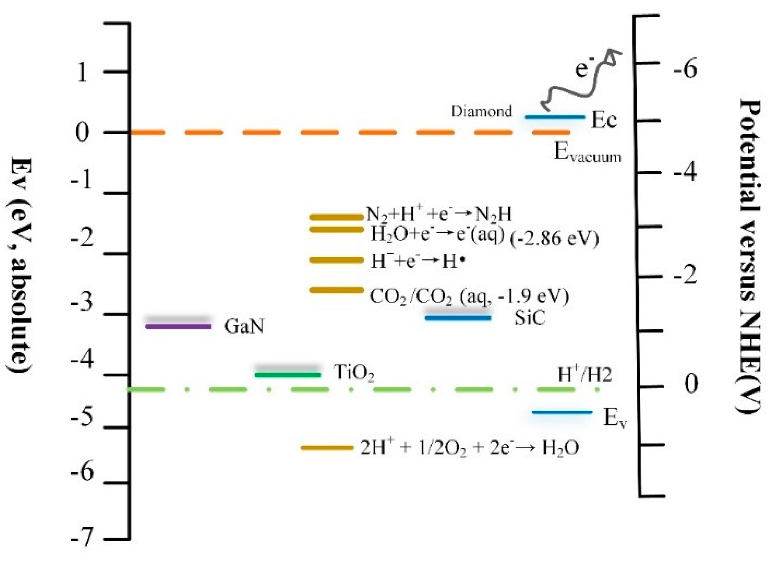 Materials 13 04559 g008