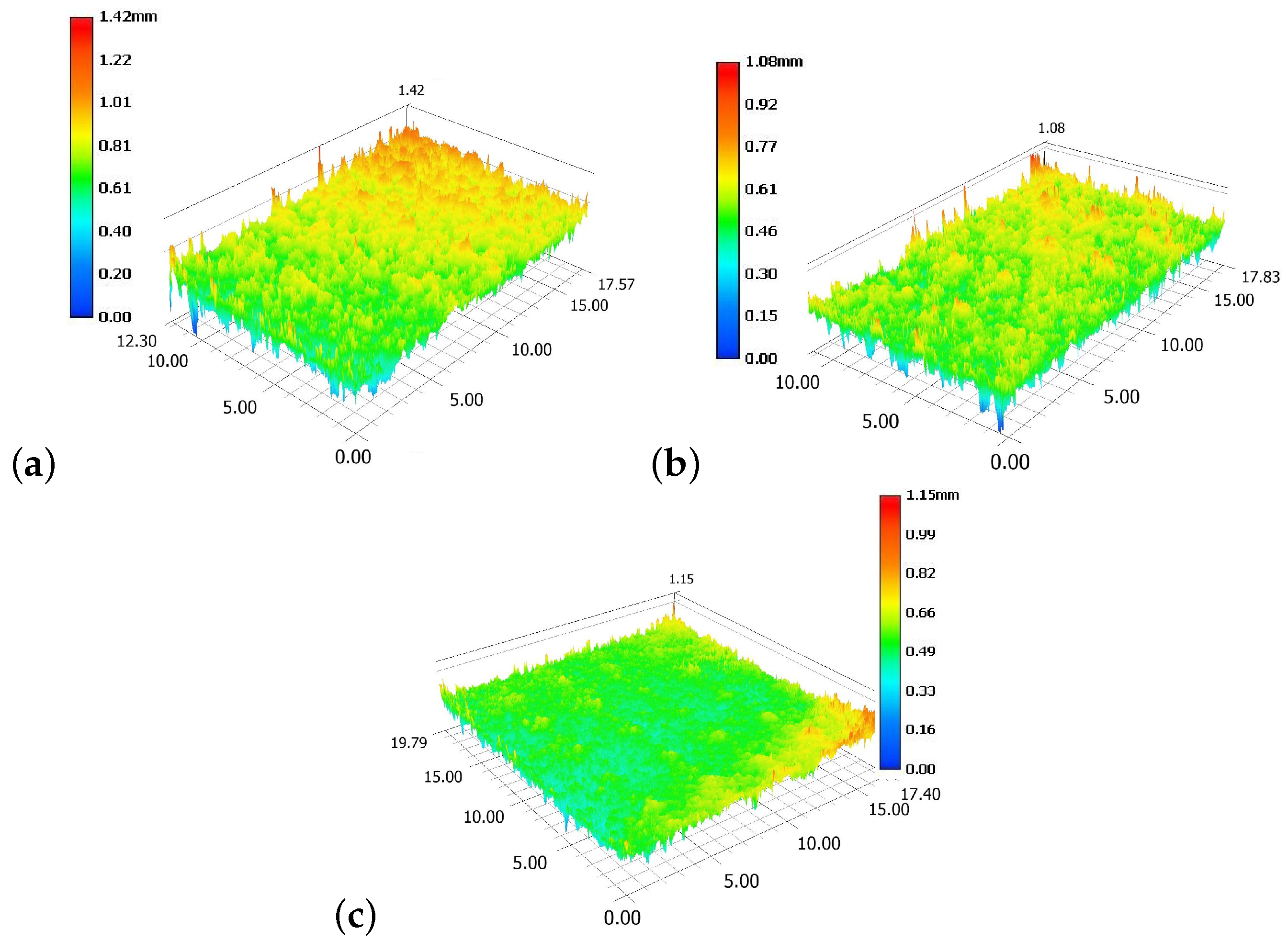 Materials 13 04560 g002