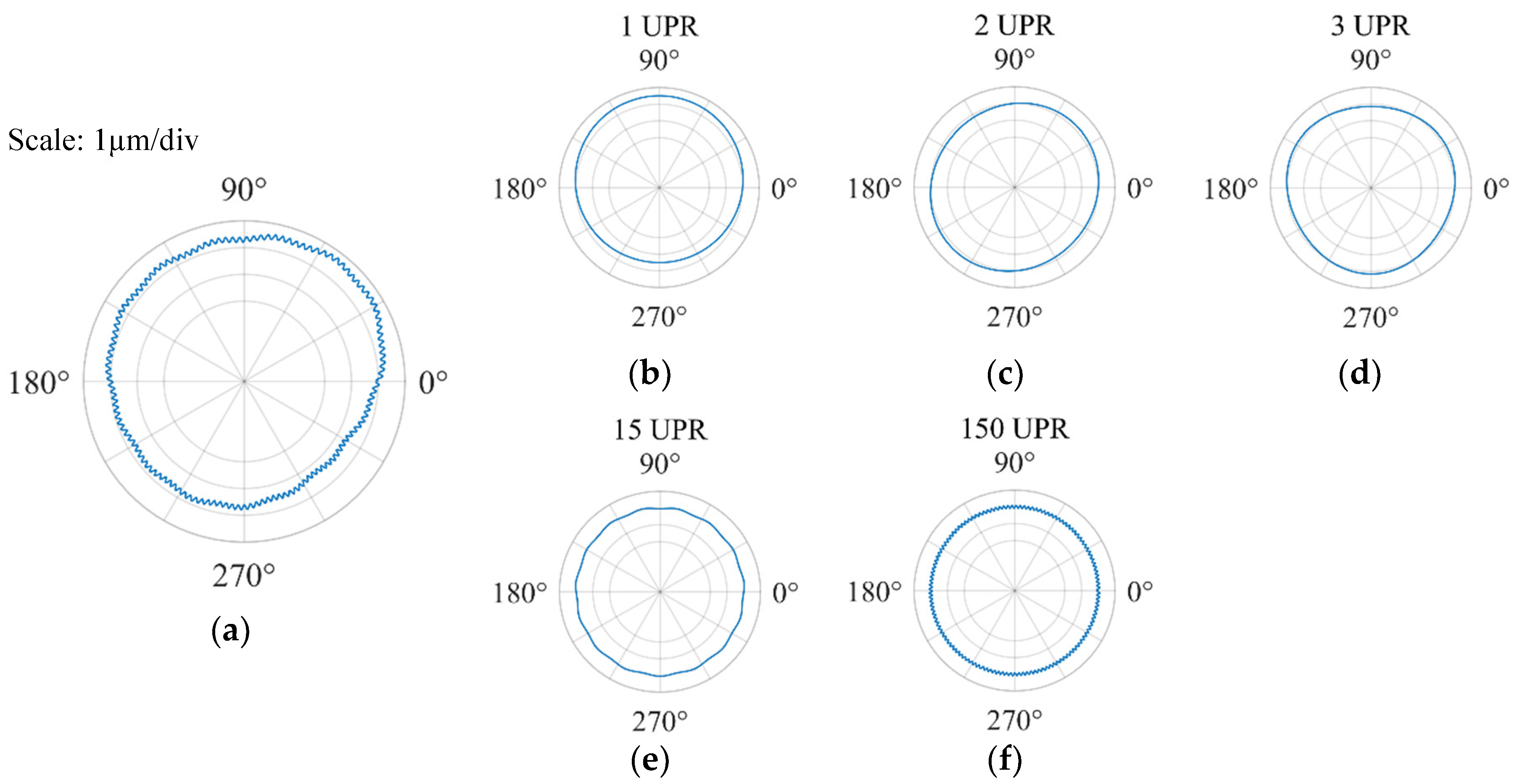 Materials 13 04561 g003