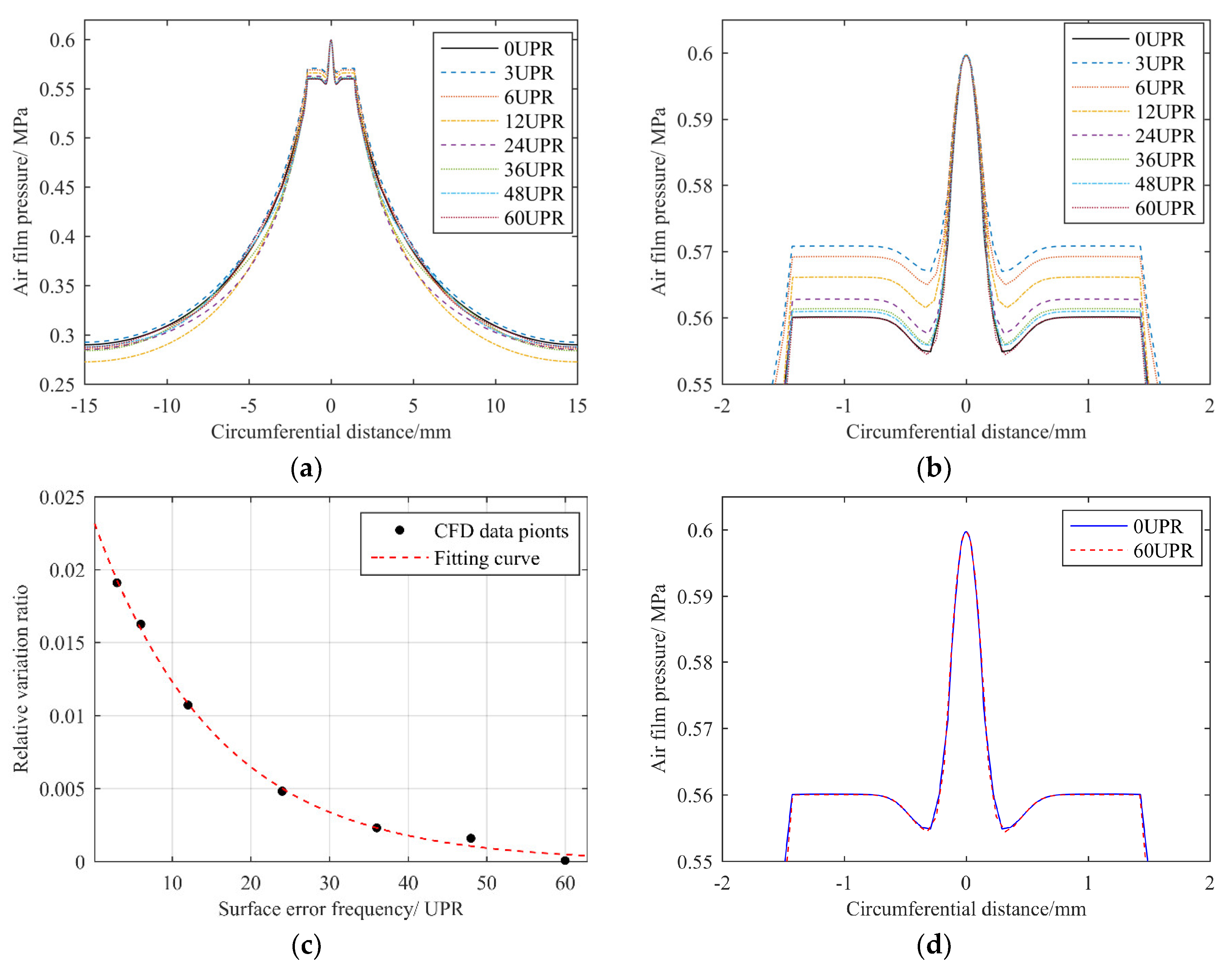 Materials 13 04561 g008