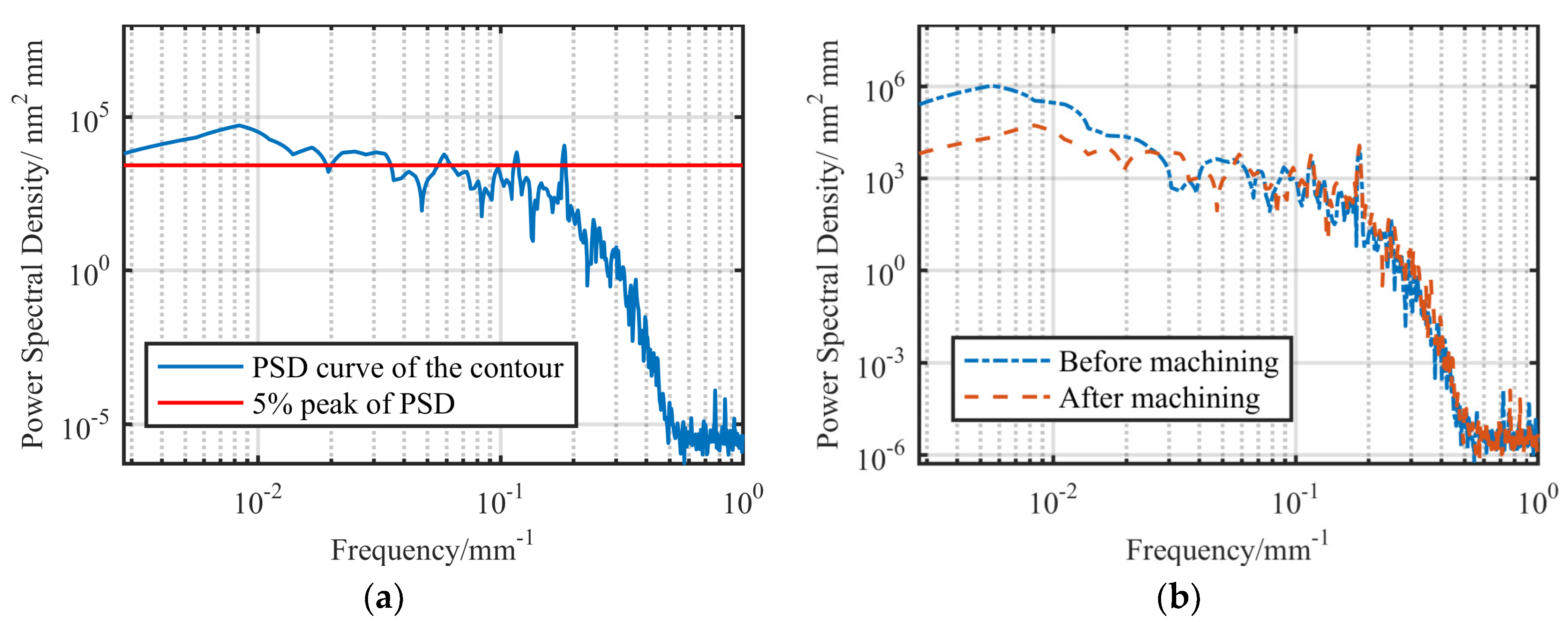 Materials 13 04561 g014