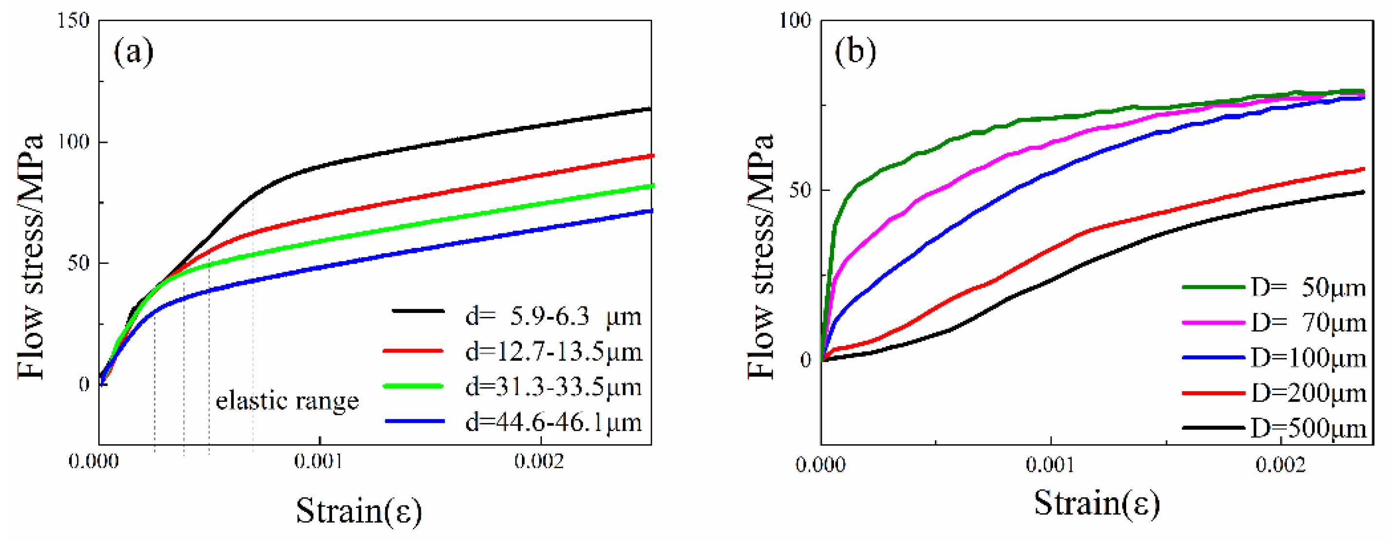 Materials 13 04563 g003