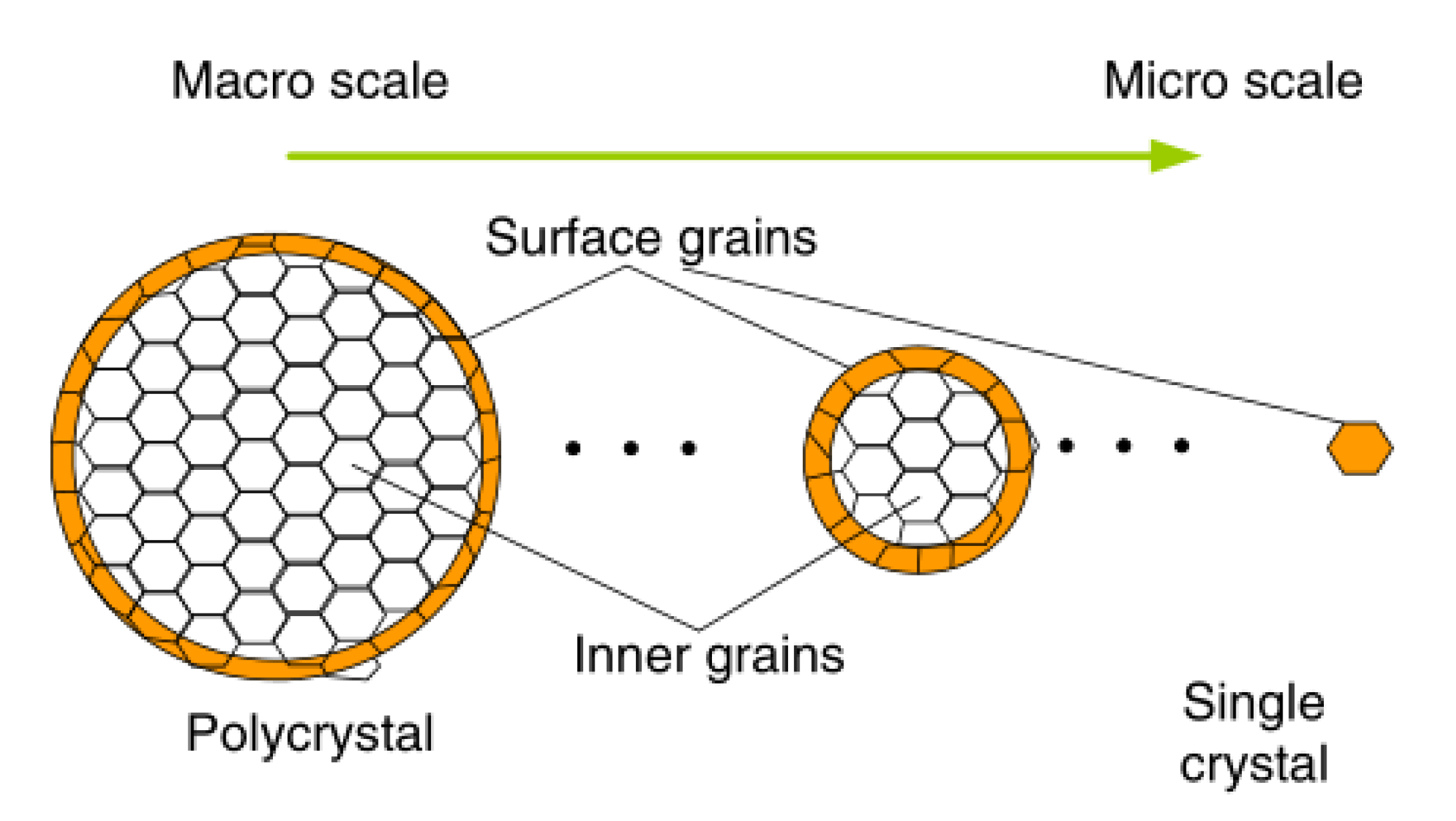 Materials 13 04563 g006