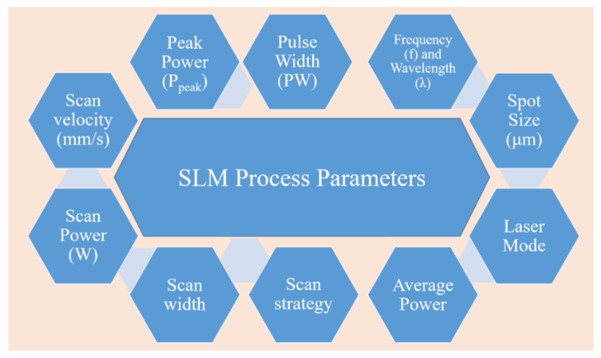 Materials 13 04564 g006