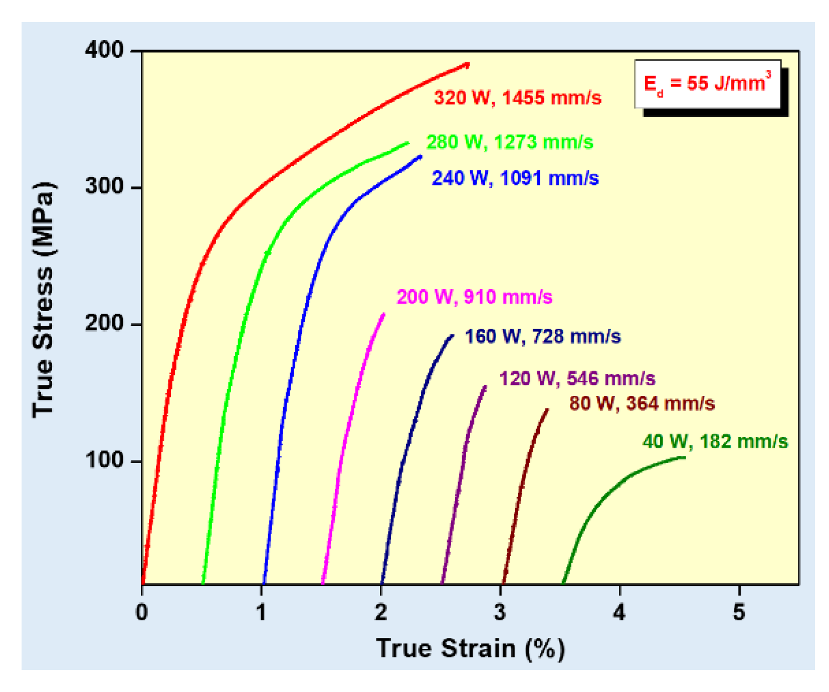 Materials 13 04564 g008