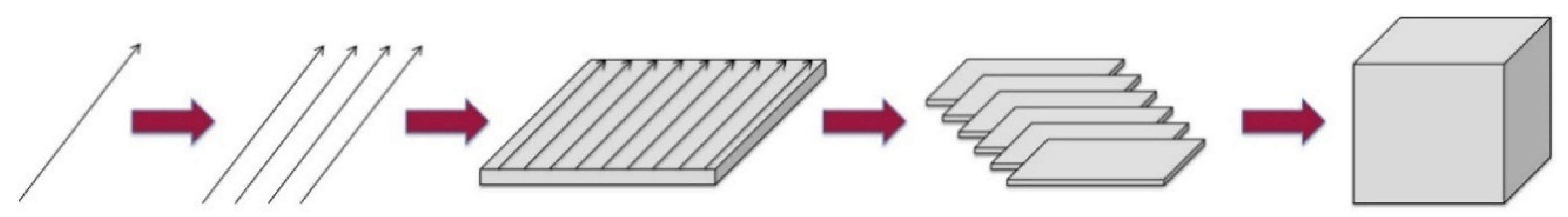 Materials 13 04564 g009