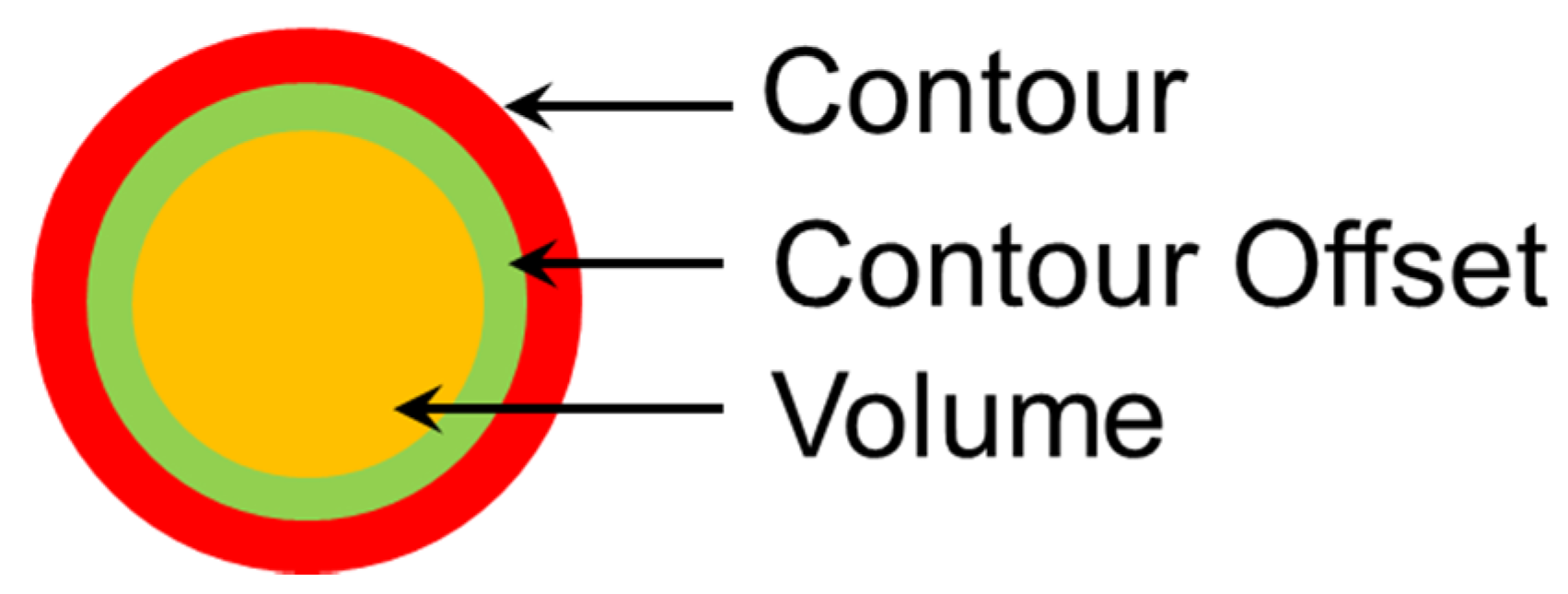 Materials 13 04564 g012