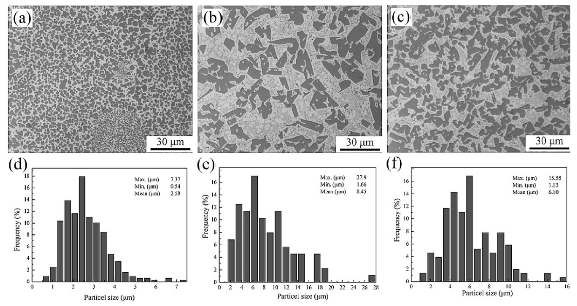 Materials 13 04564 g027