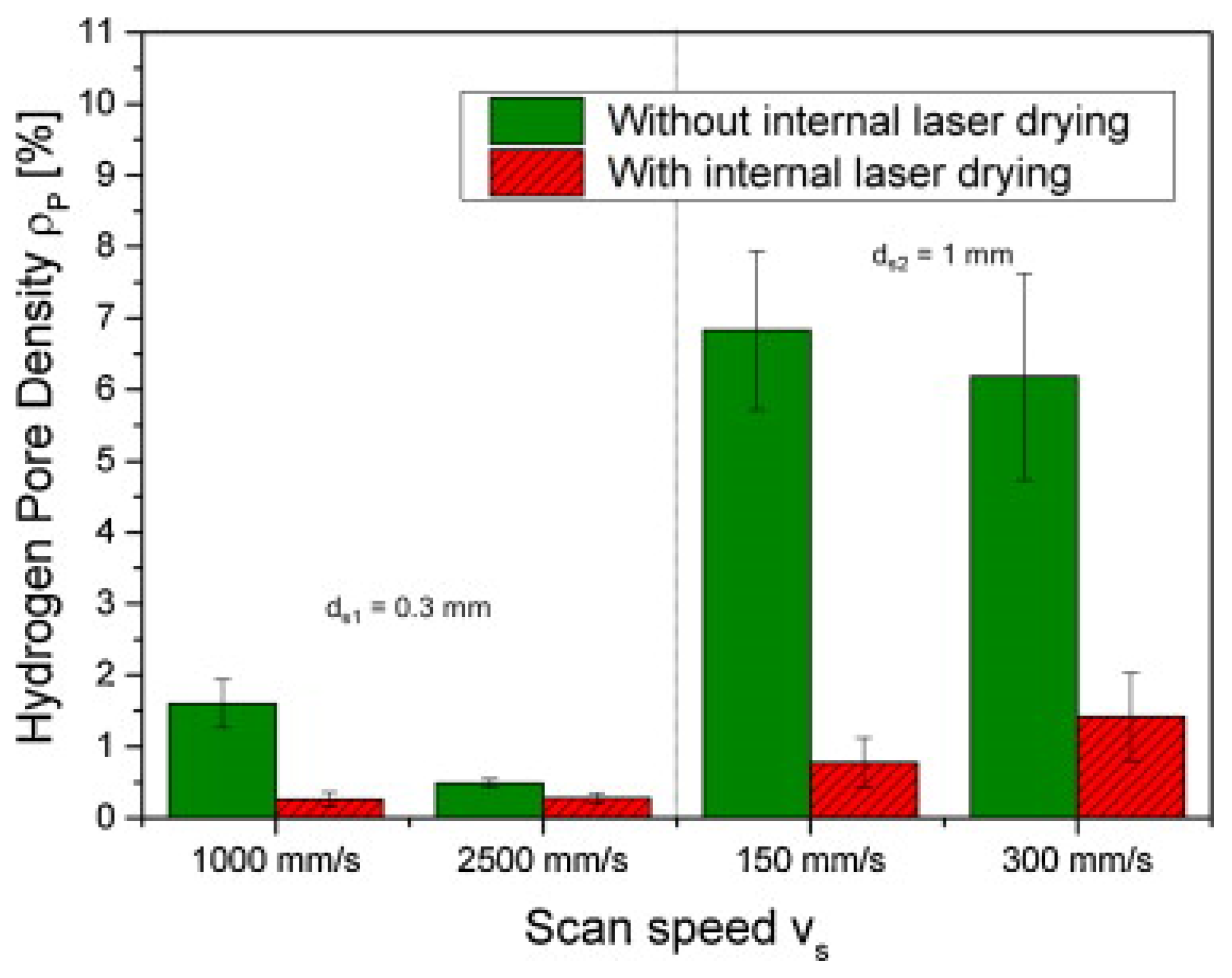 Materials 13 04564 g034