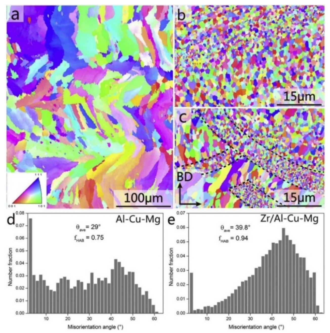 Materials 13 04564 g053