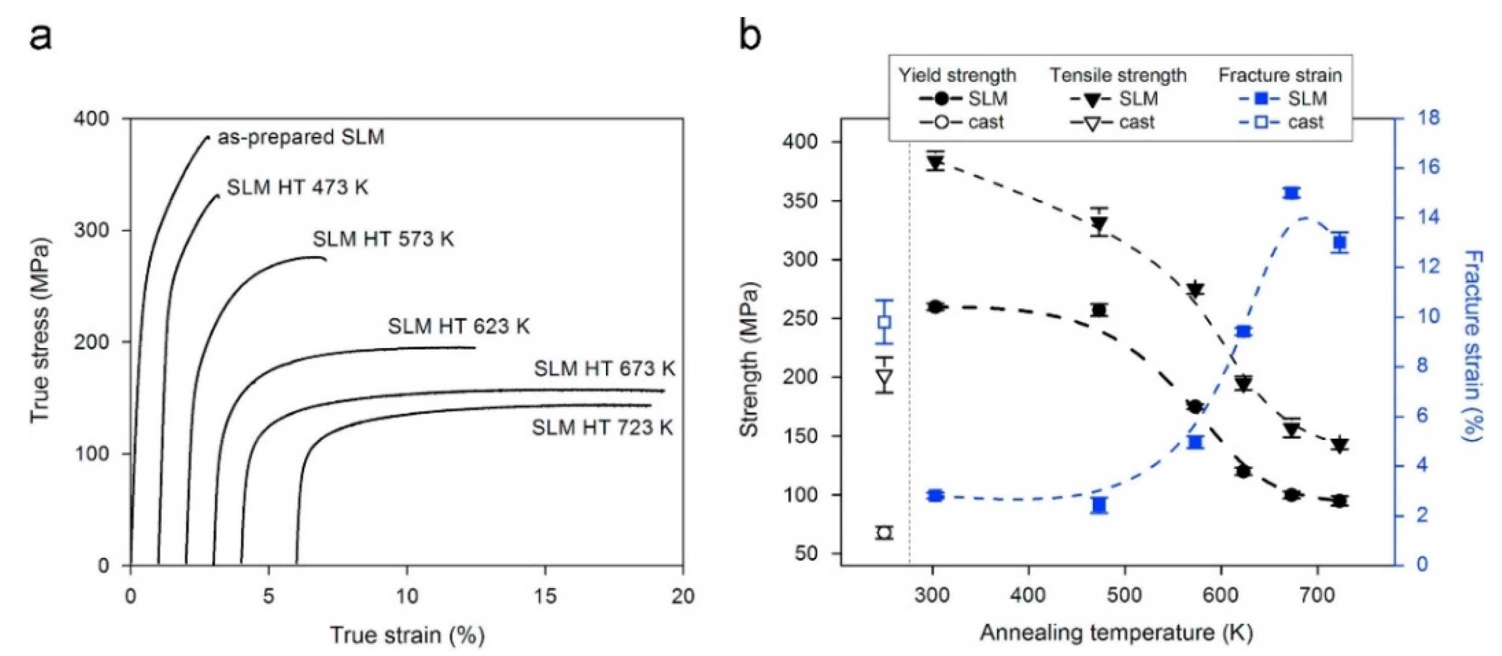 Materials 13 04564 g060