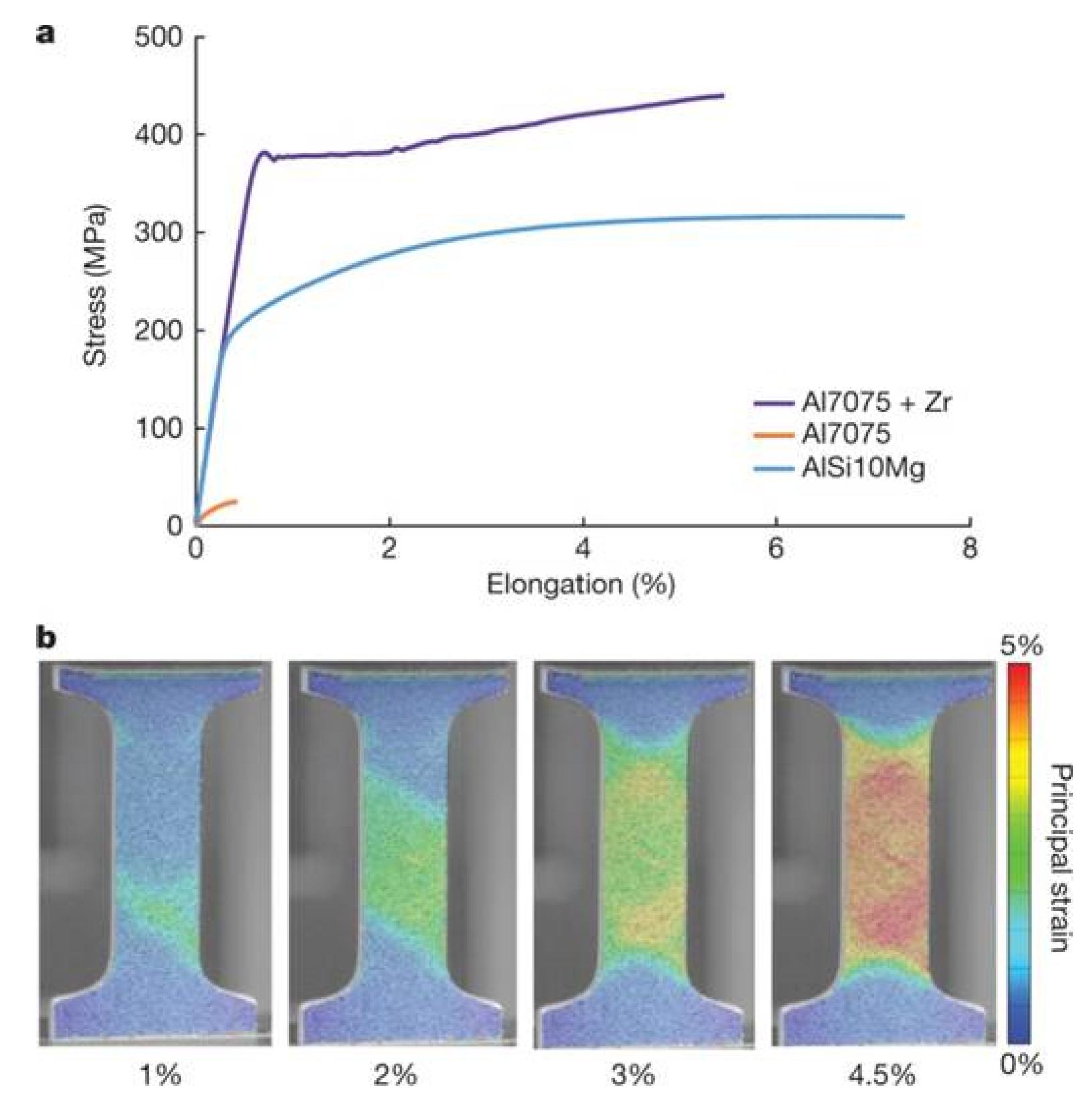 Materials 13 04564 g066