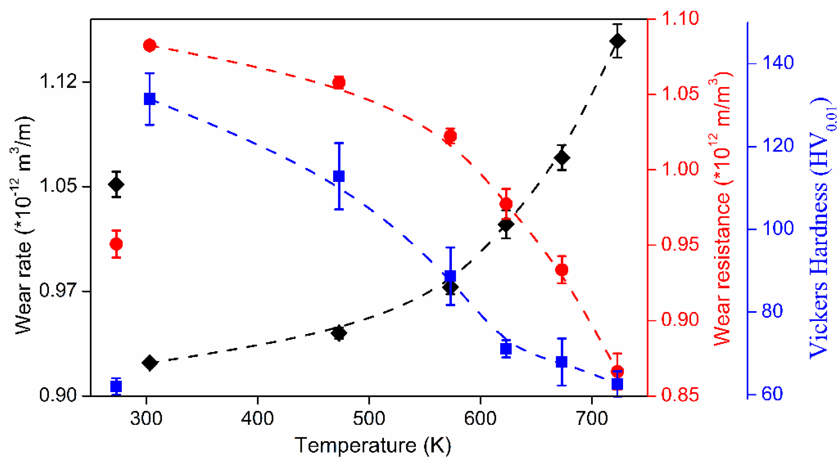 Materials 13 04564 g067