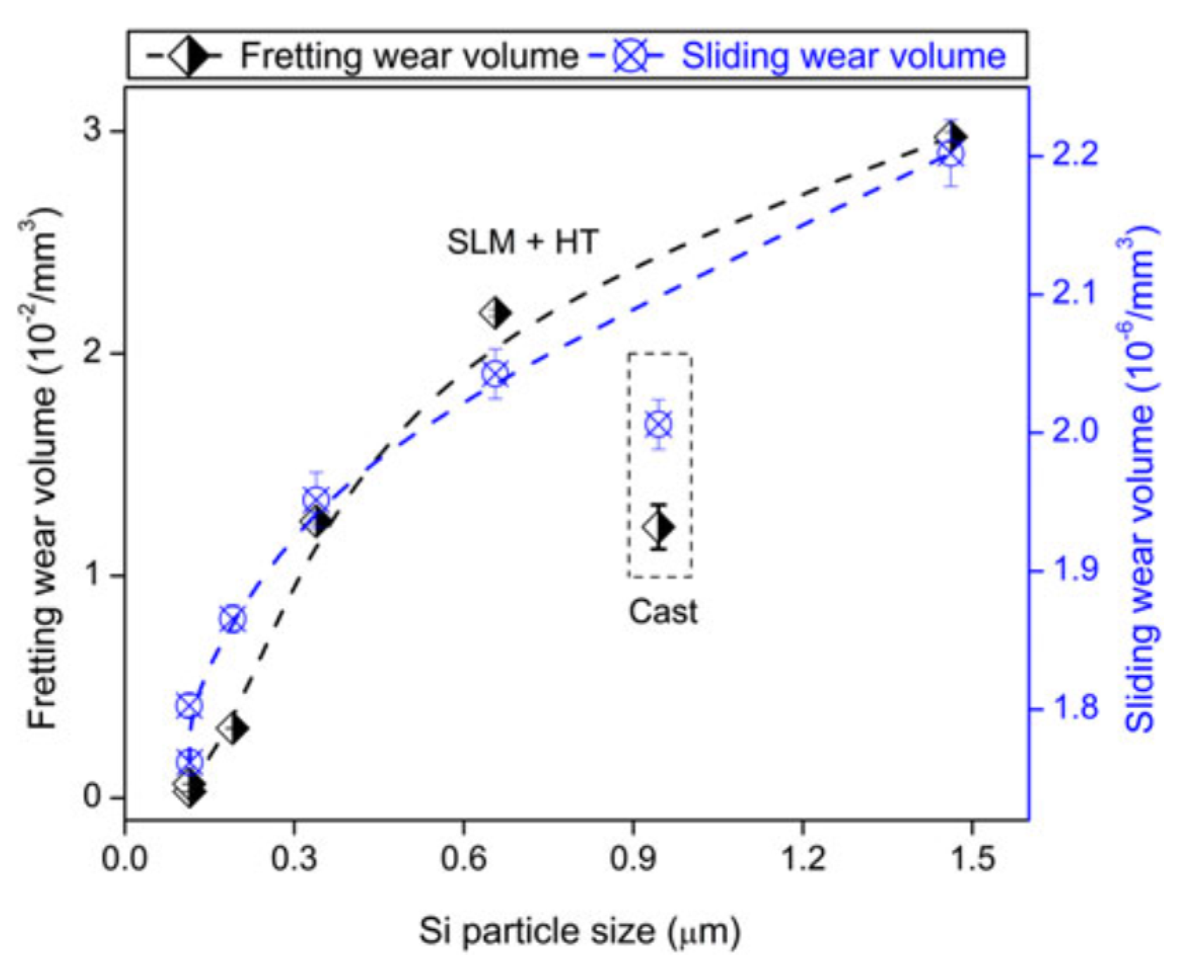 Materials 13 04564 g068