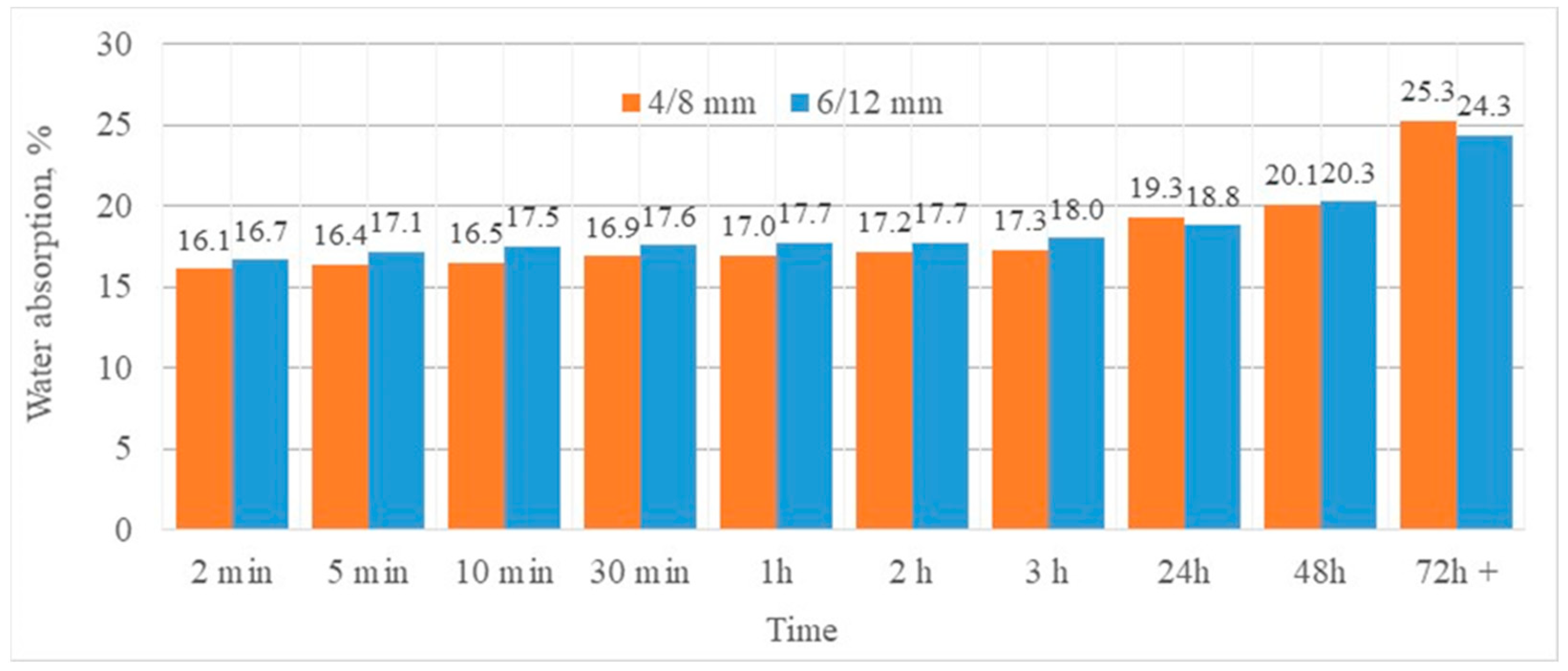 Materials 13 04565 g002 Materials 13 04565 g002