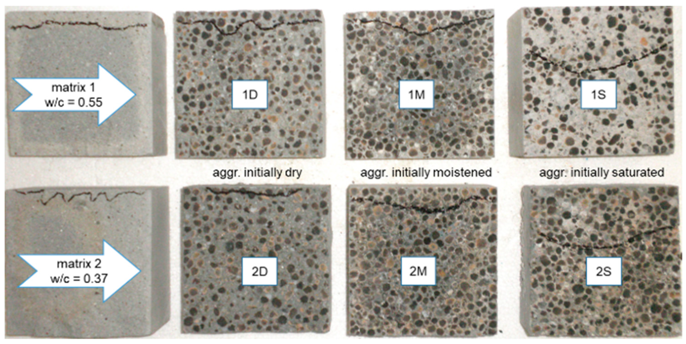 Materials 13 04565 g005 Materials 13 04565 g005