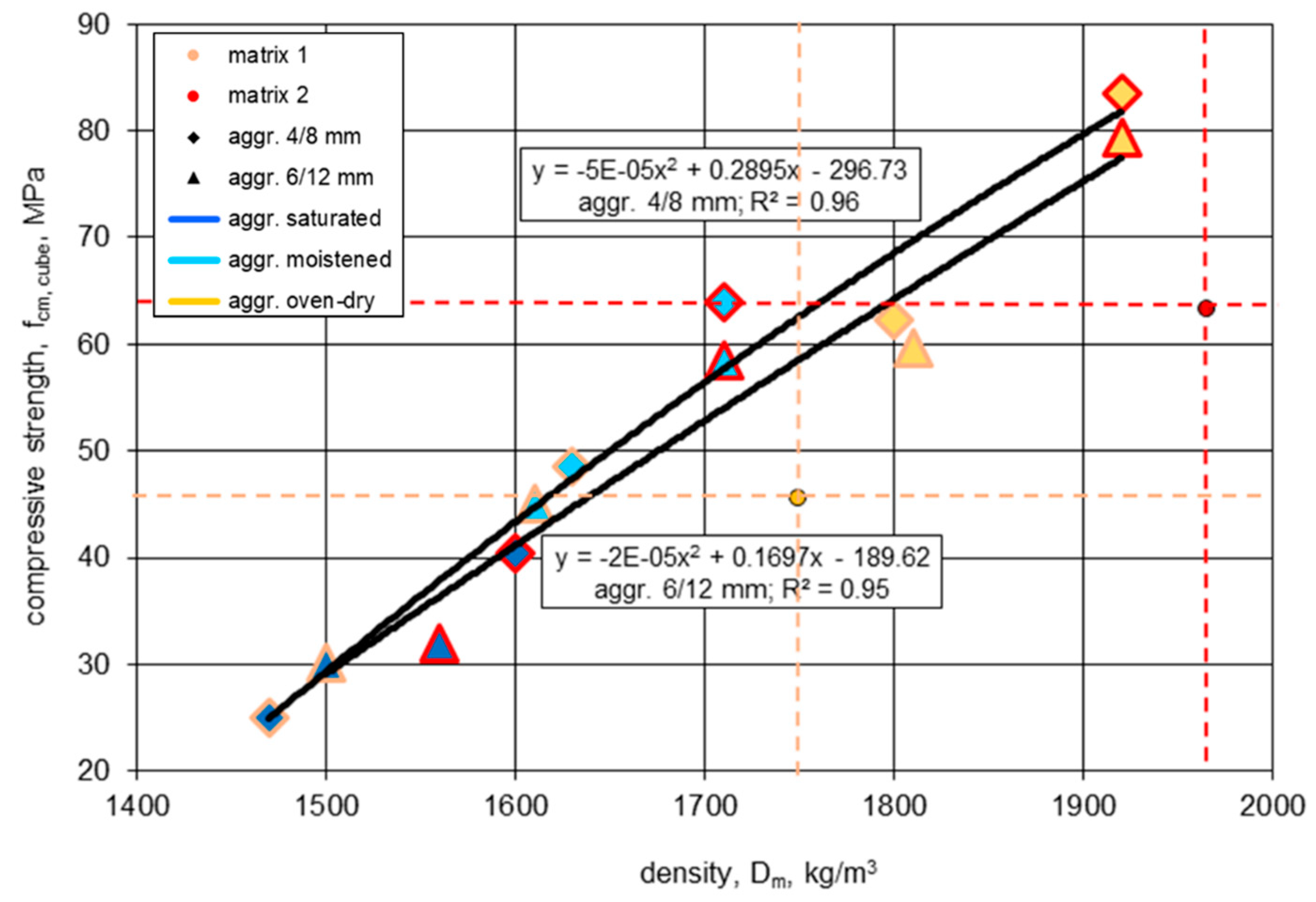 Materials 13 04565 g009 Materials 13 04565 g009