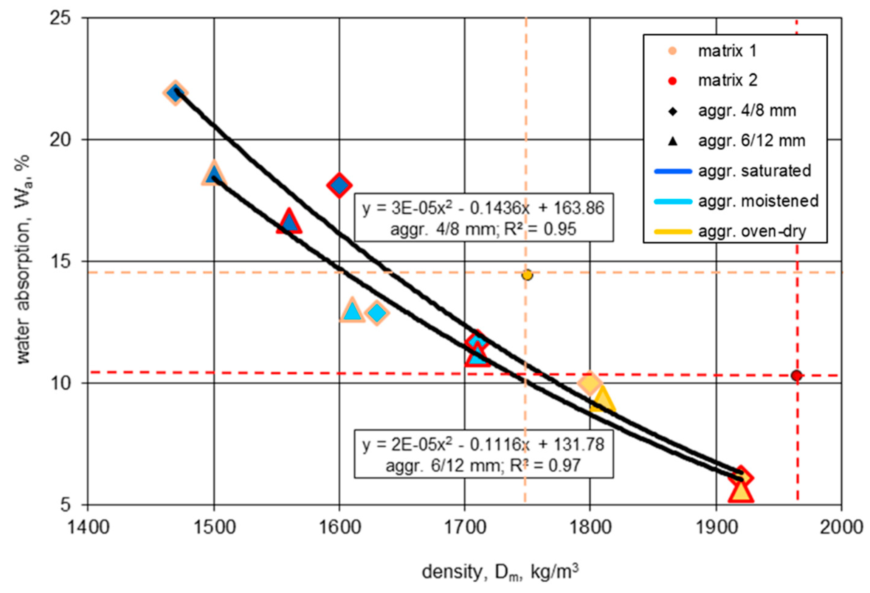Materials 13 04565 g010 Materials 13 04565 g010