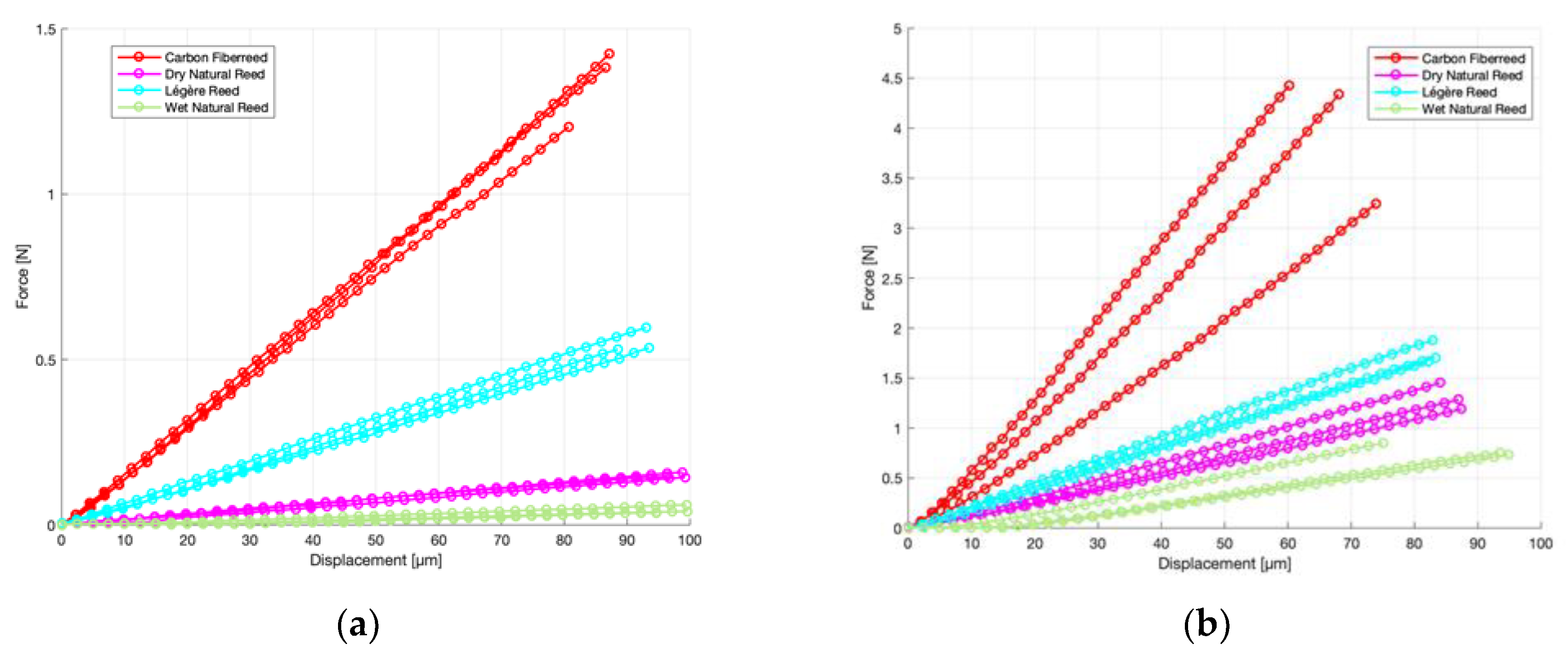 Materials 13 04566 g004