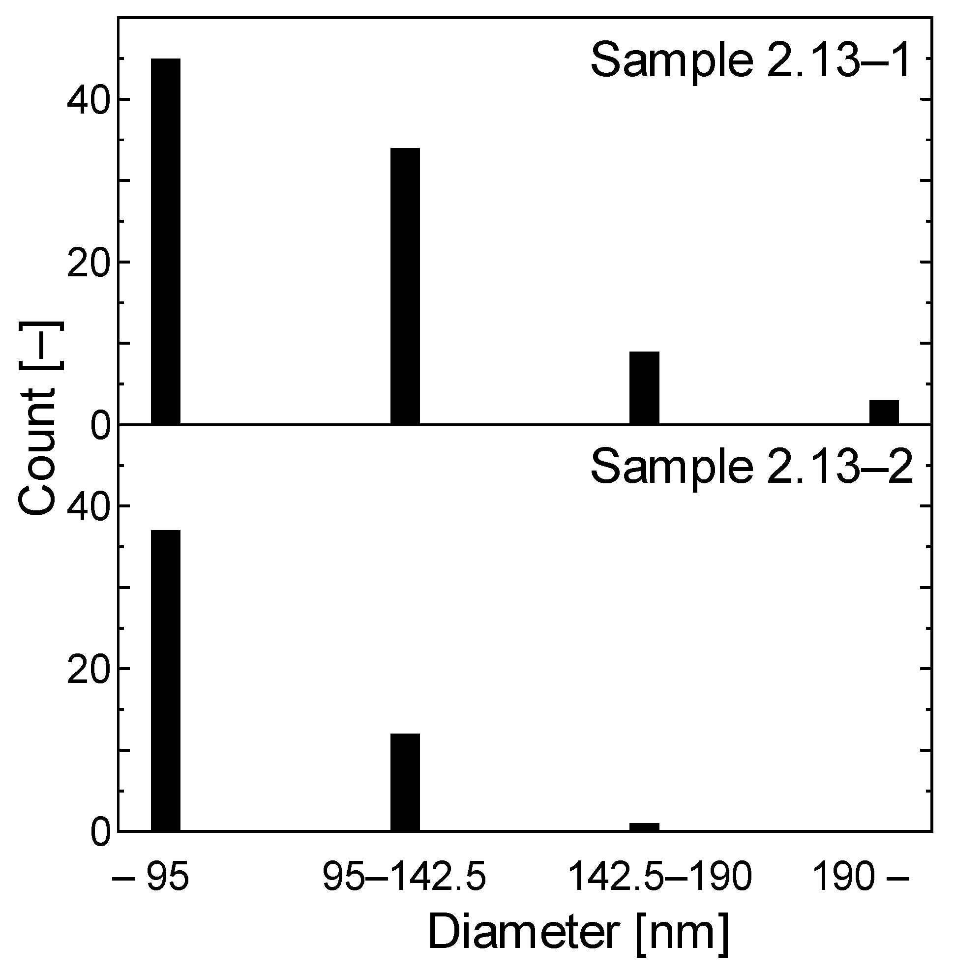 Materials 13 04568 g002