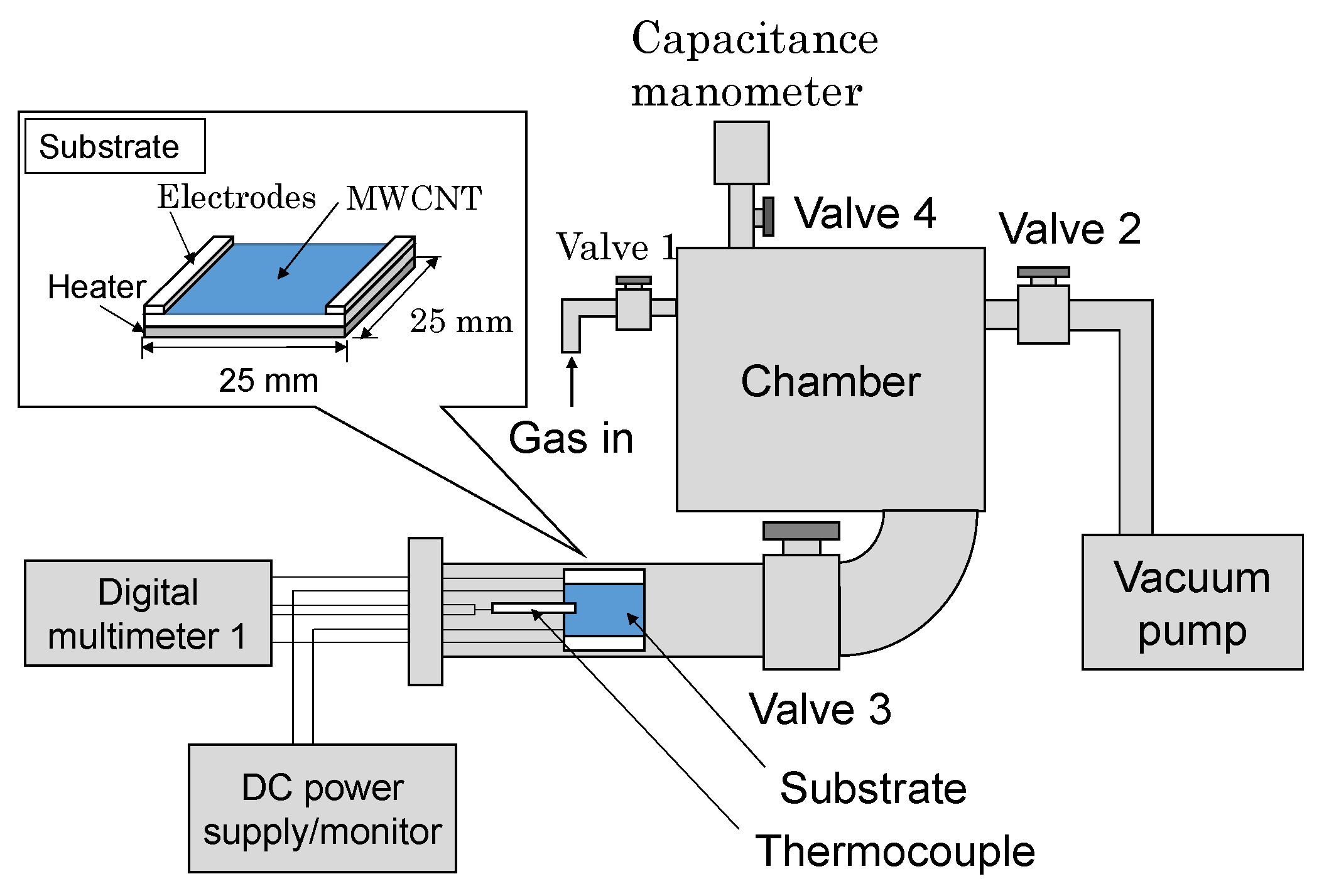 Materials 13 04568 g003
