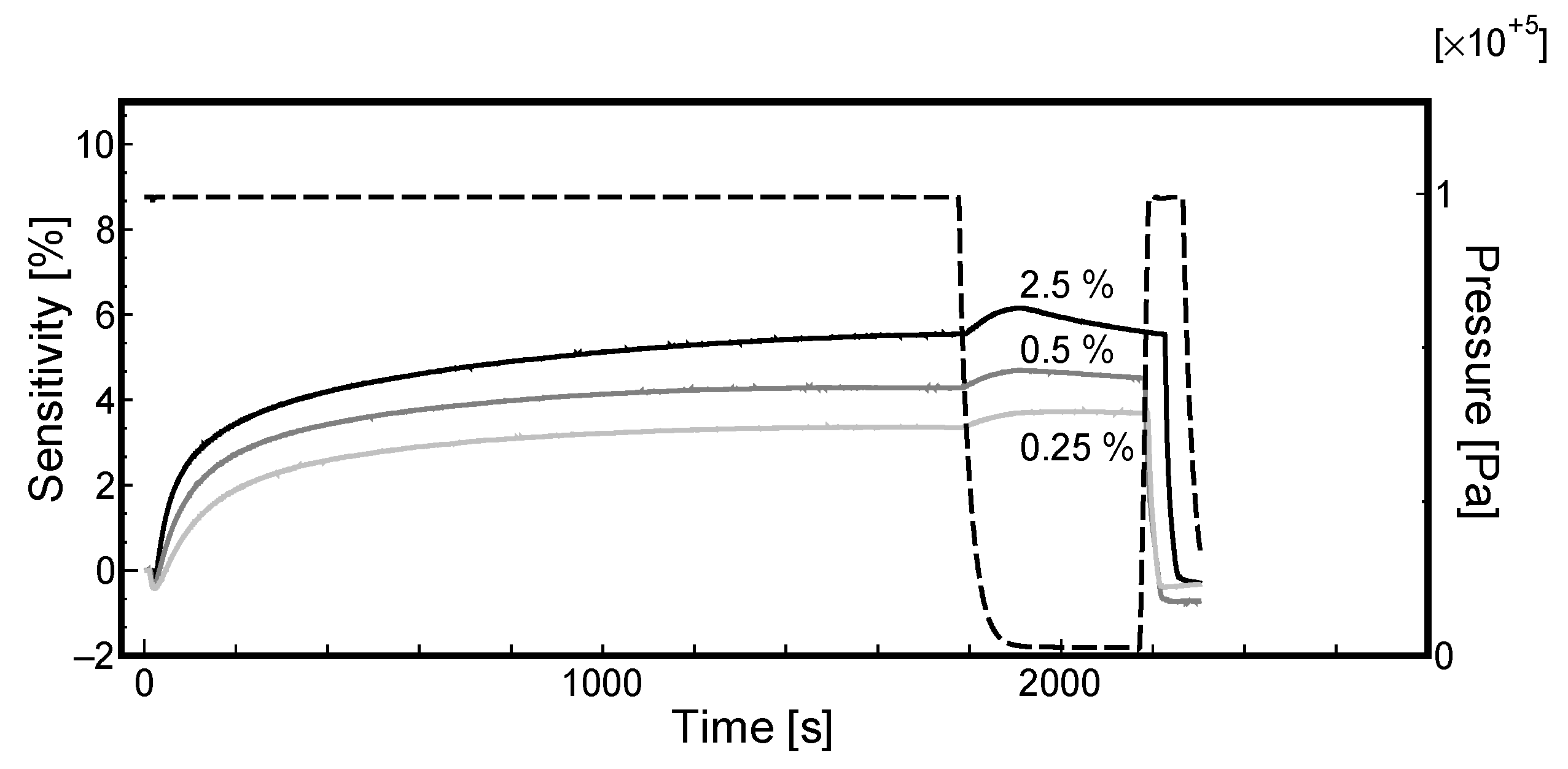 Materials 13 04568 g004