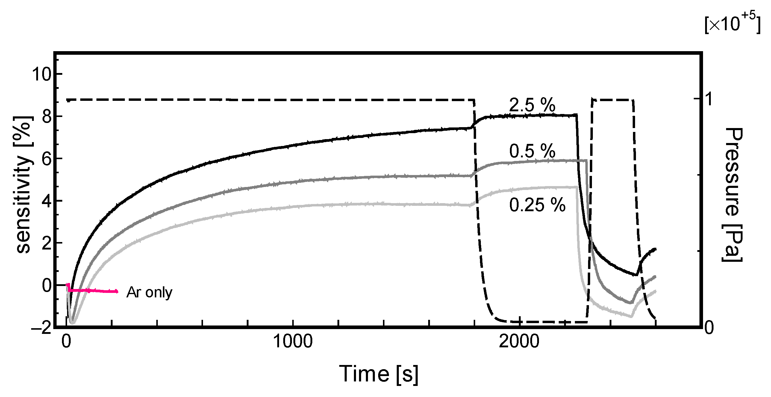 Materials 13 04568 g005