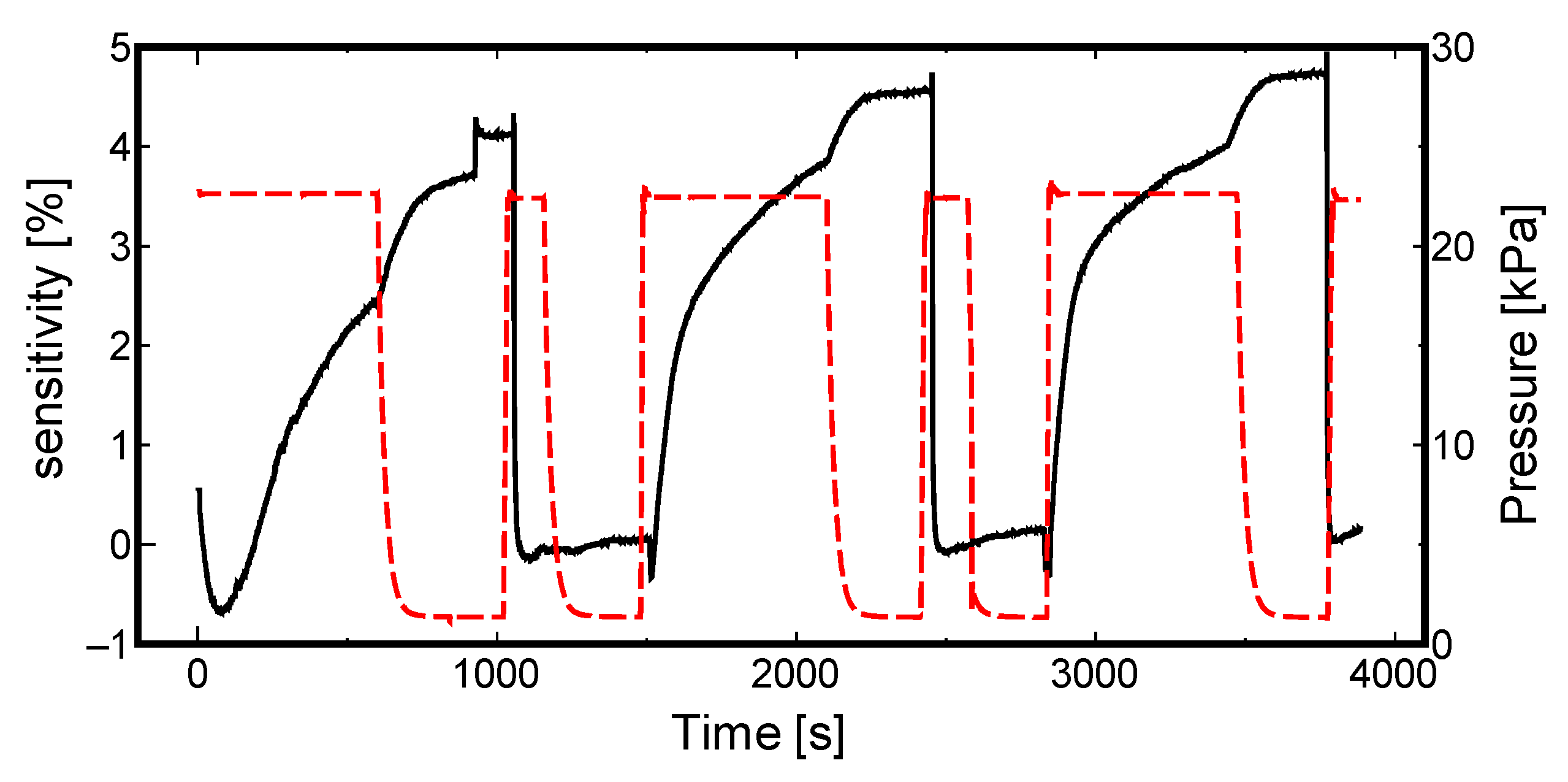 Materials 13 04568 g006