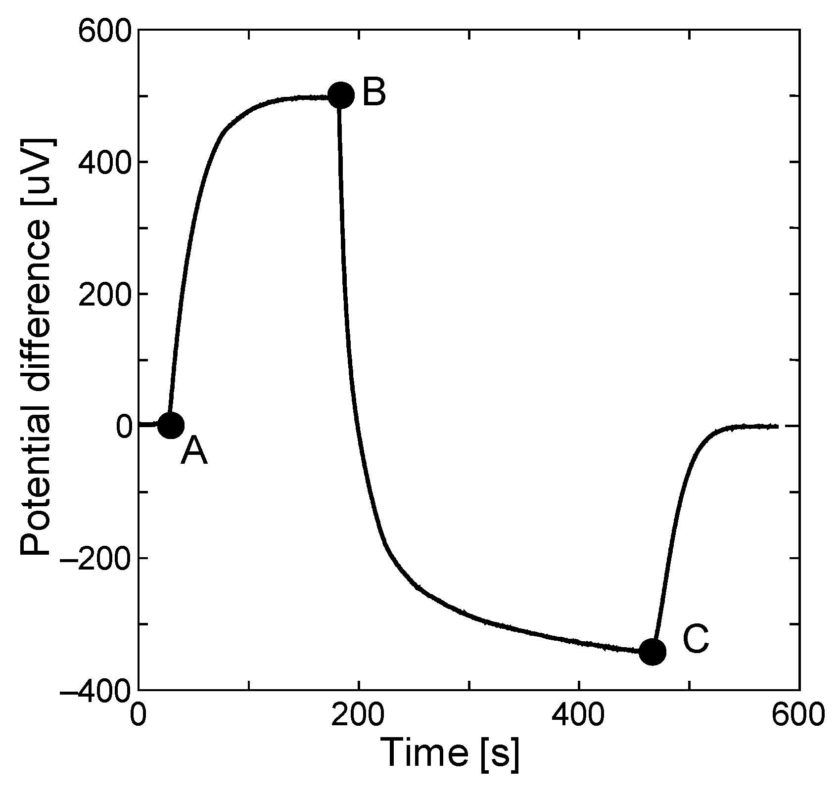 Materials 13 04568 g008
