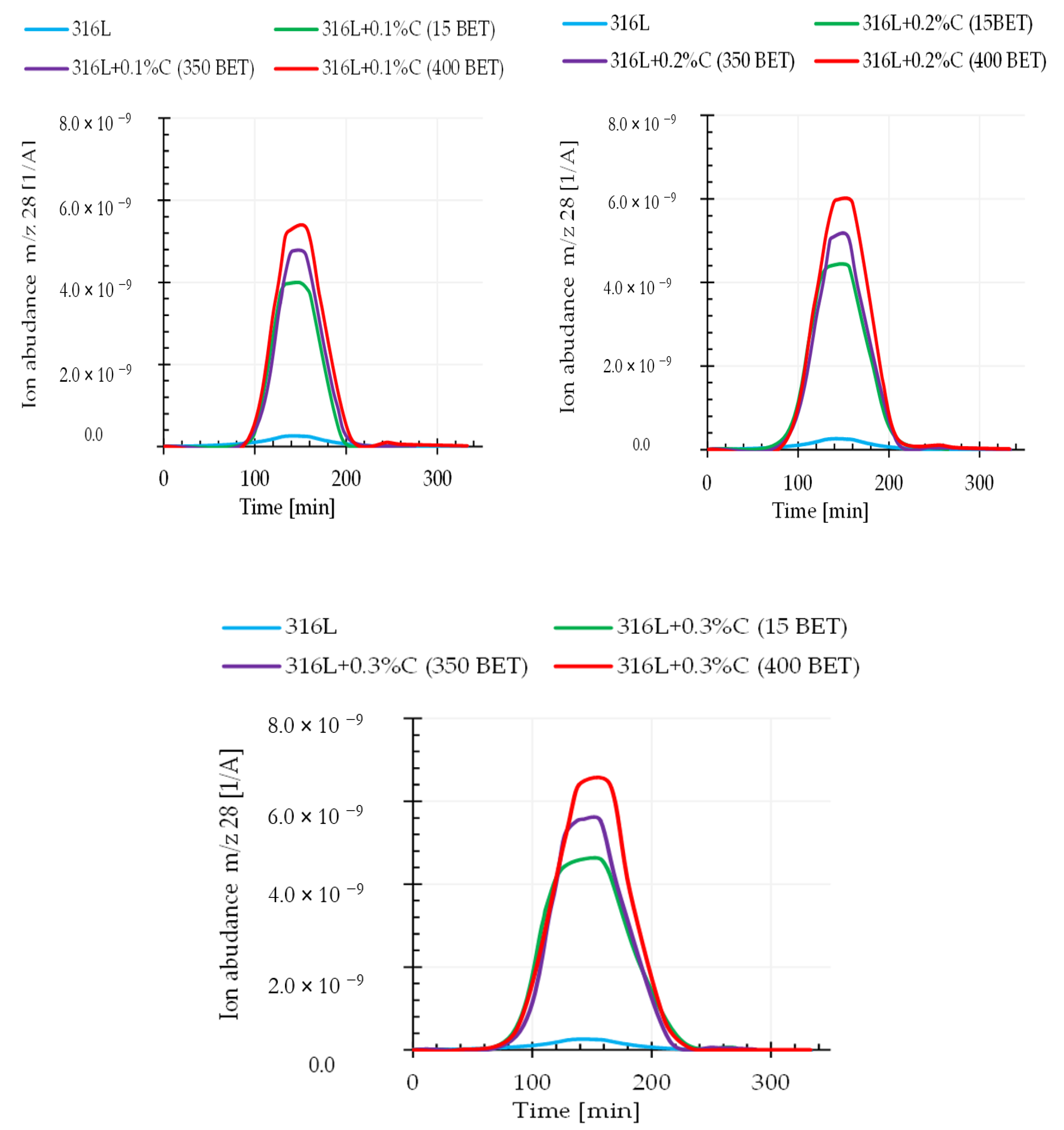 Materials 13 04569 g012