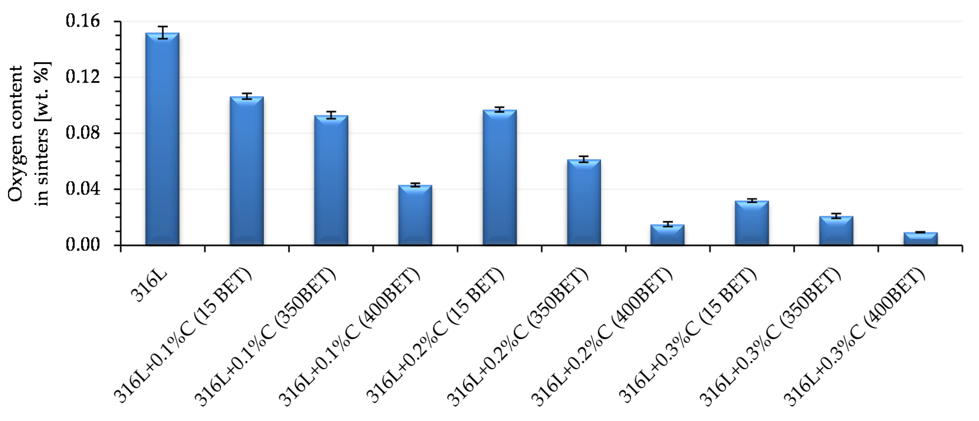 Materials 13 04569 g017