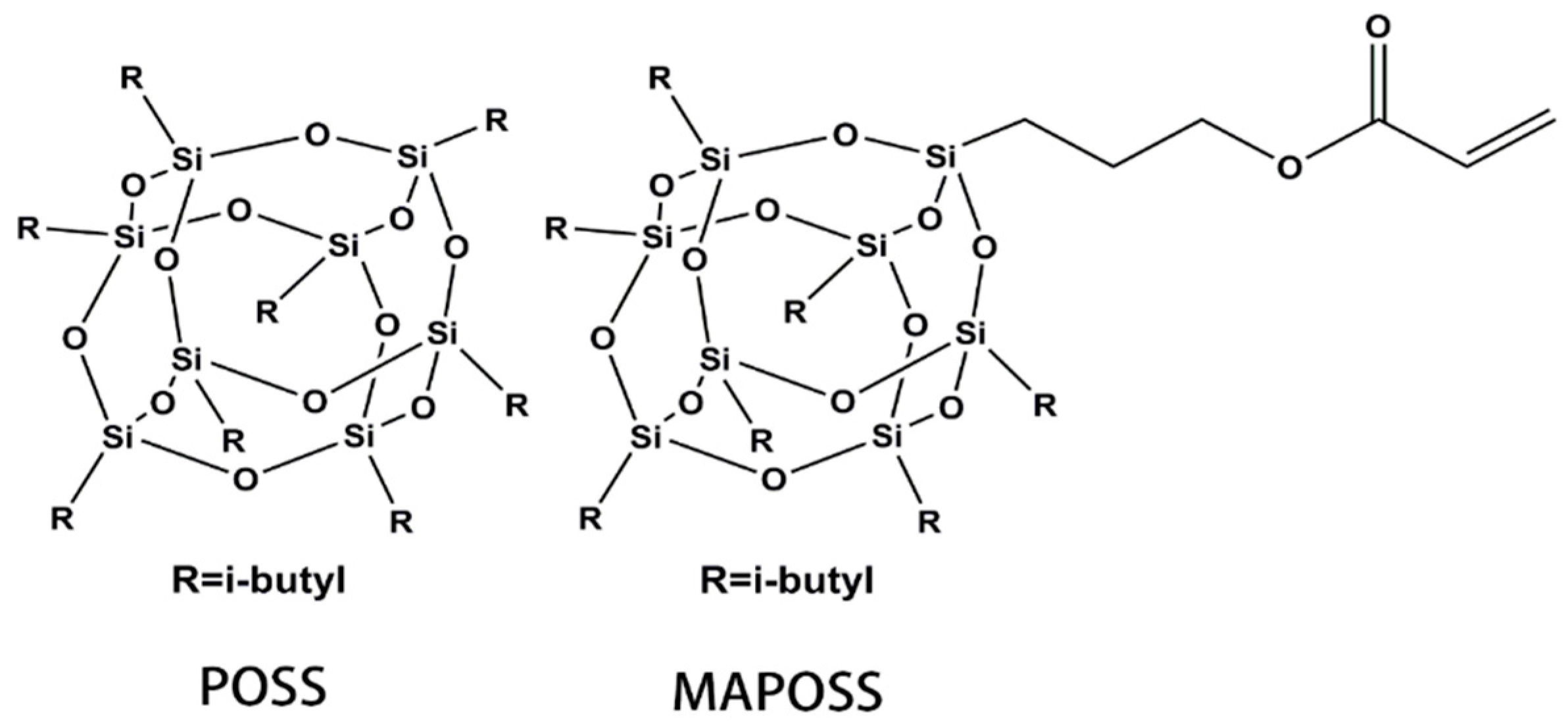 Materials 13 04570 g001
