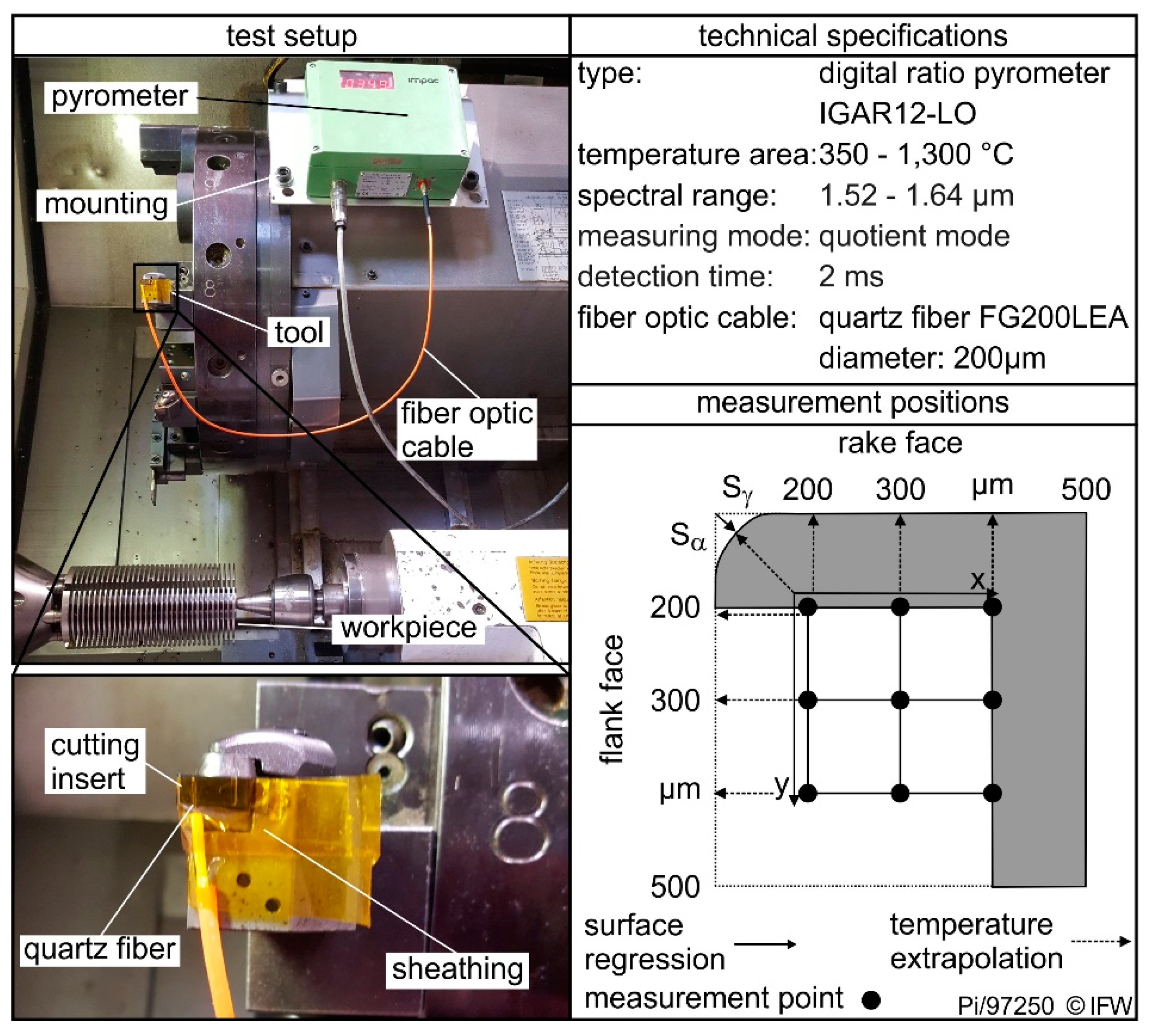 Materials 13 04571 g001