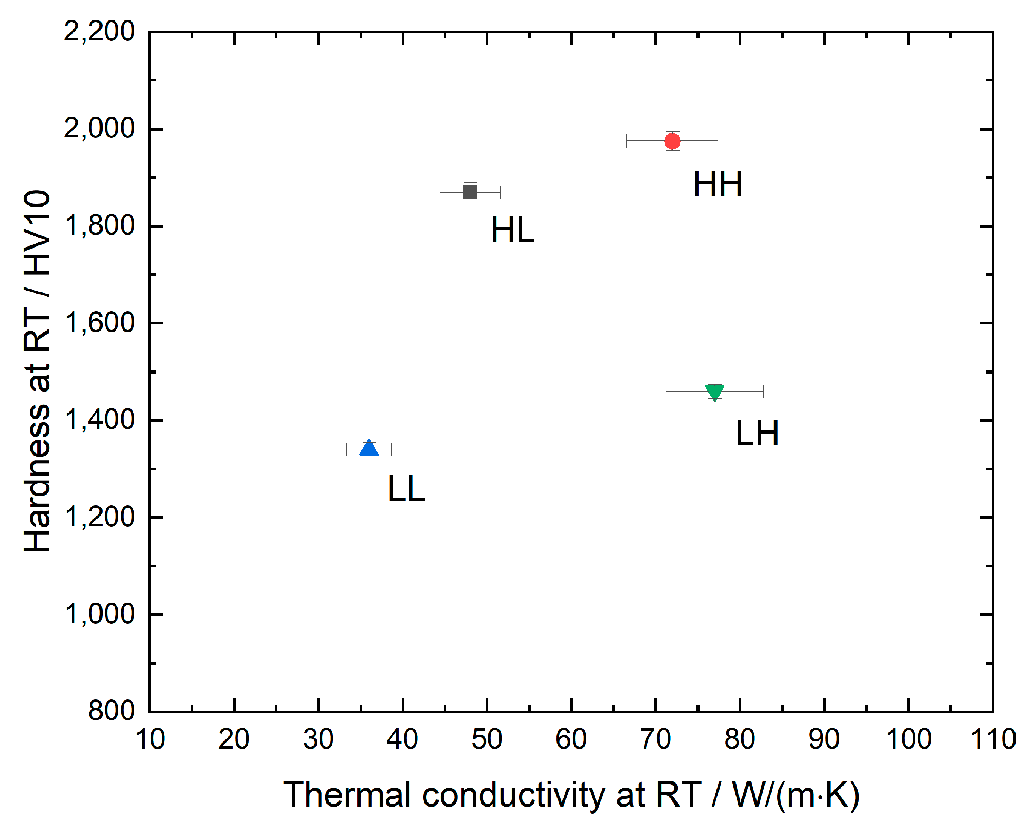 Materials 13 04571 g002