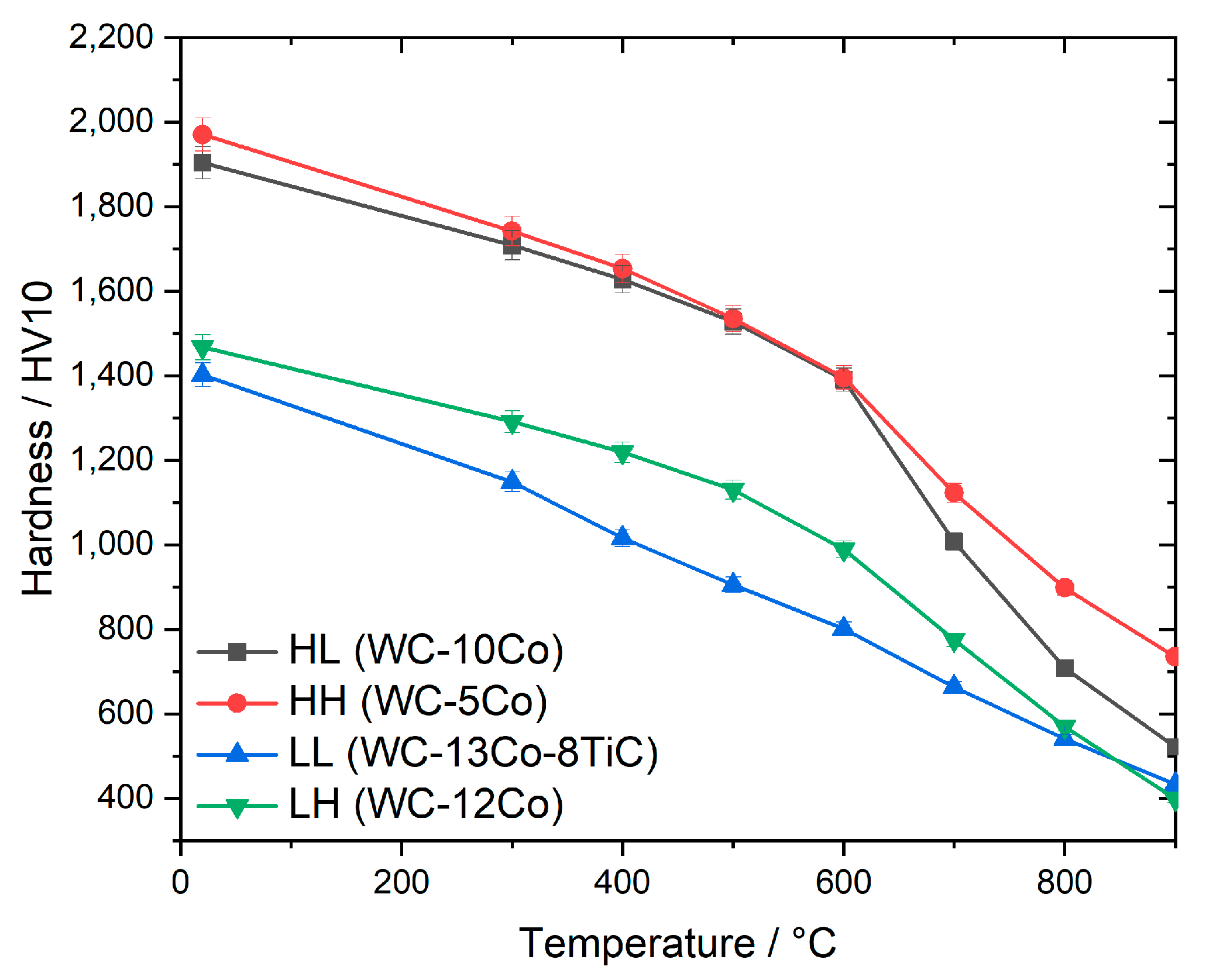 Materials 13 04571 g004