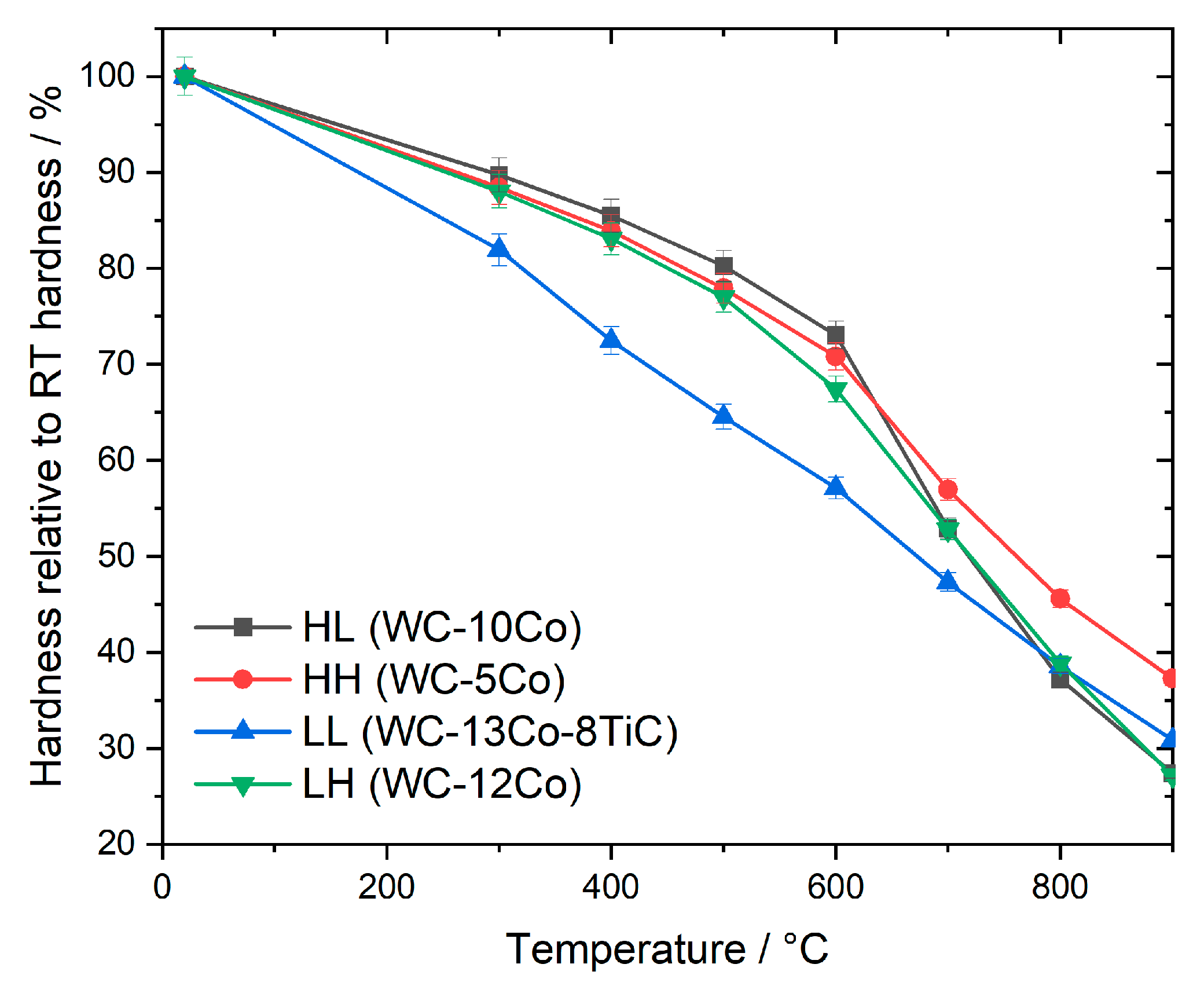 Materials 13 04571 g005