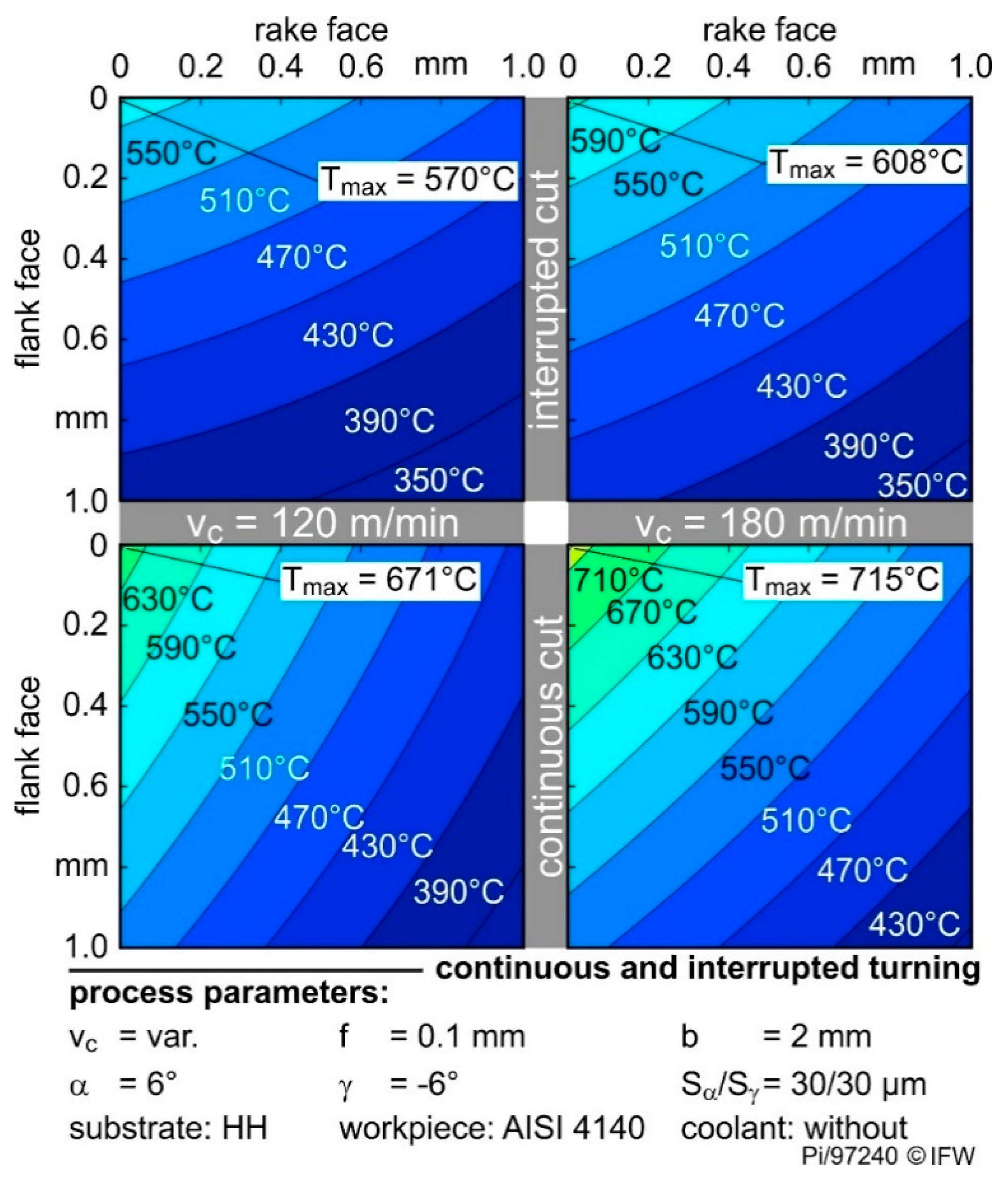 Materials 13 04571 g006