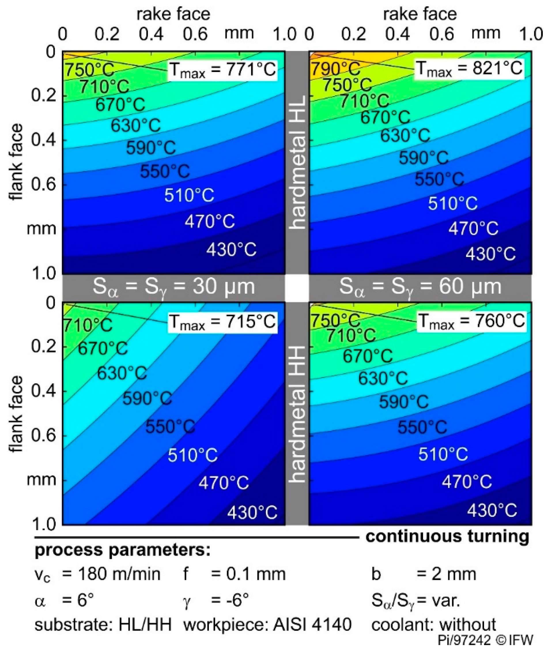 Materials 13 04571 g007