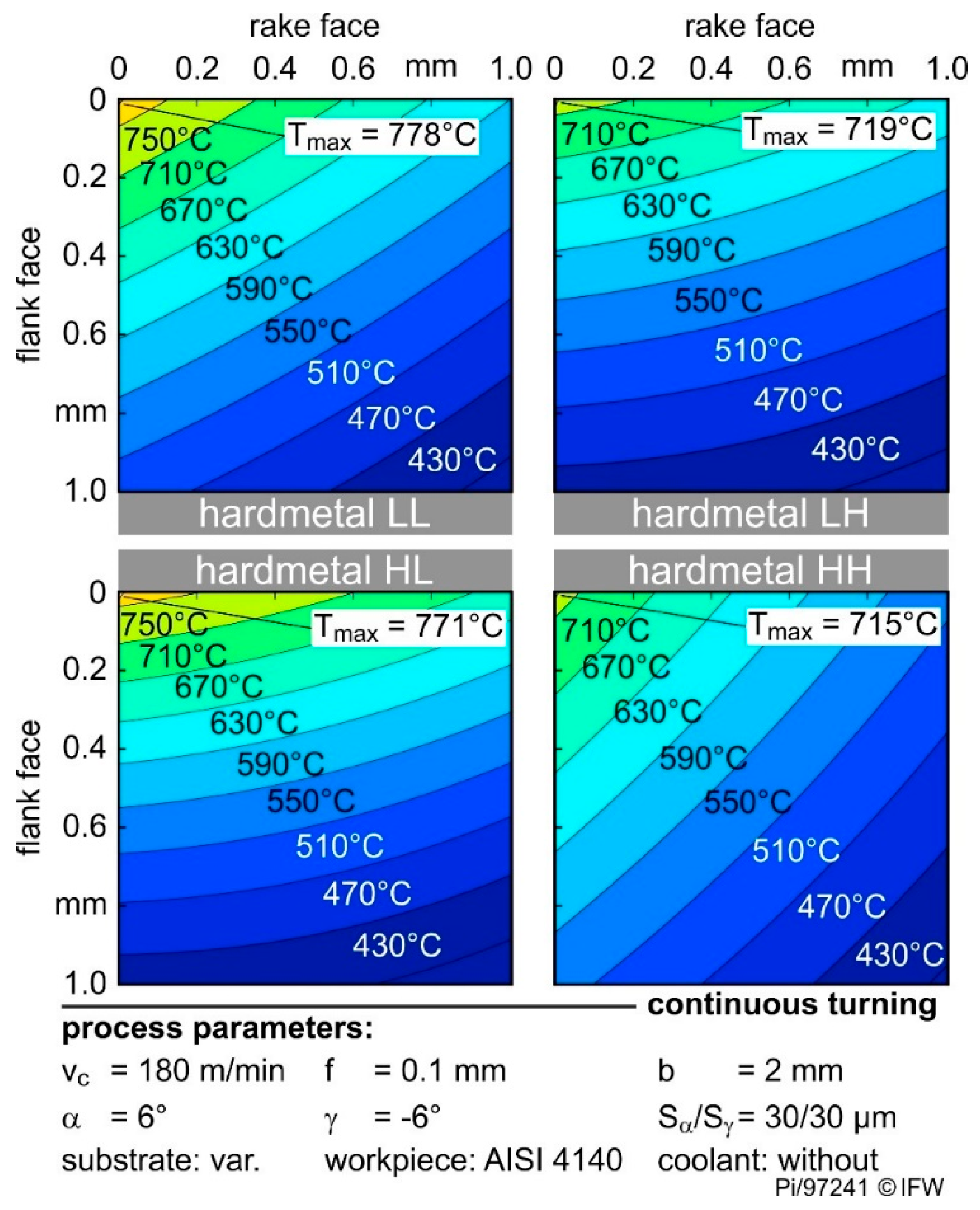 Materials 13 04571 g008